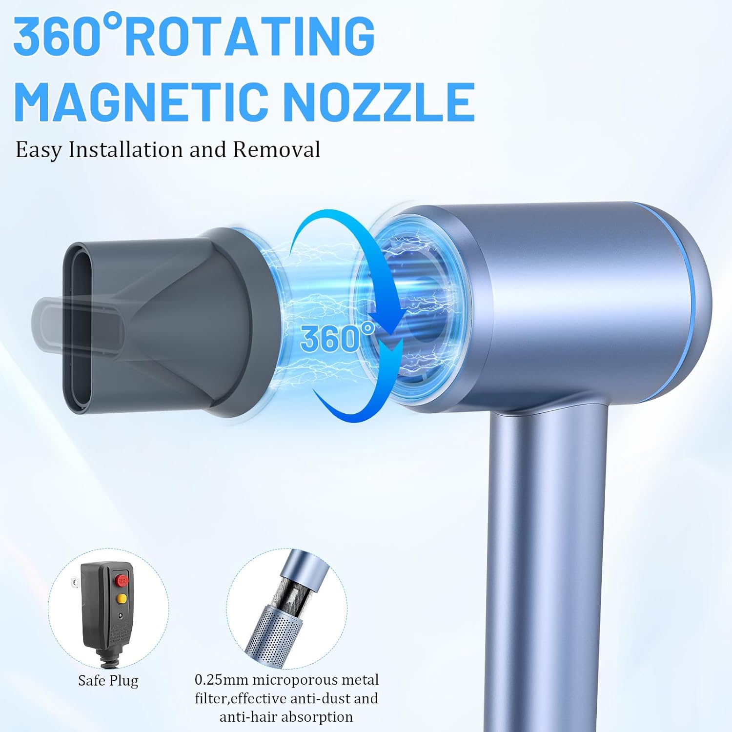 AOMEES 1600W Ionic Hair Dryer with HD Display, 4 Heat Settings, Sky Blue - Image 6