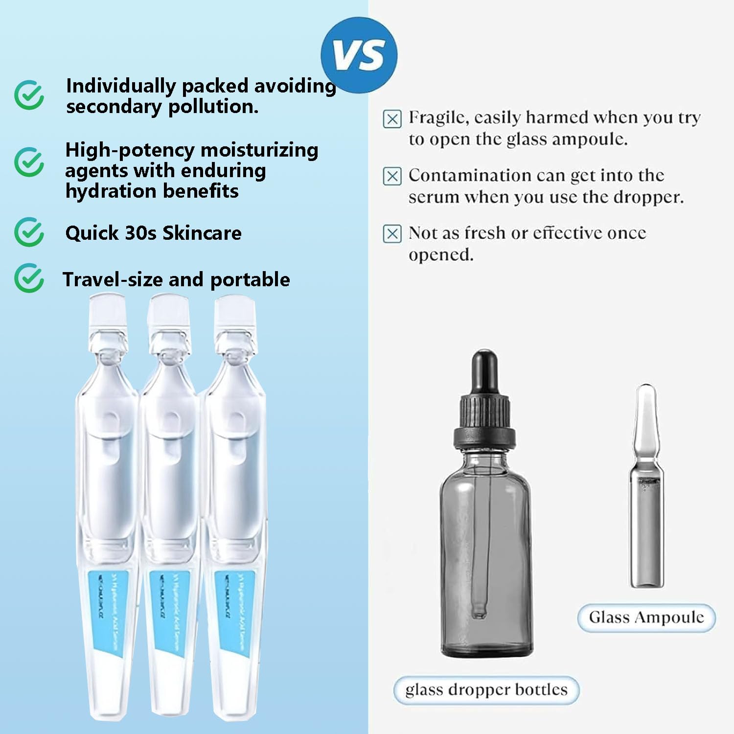 30 Count Single-Use 3% Hyaluronic Acid Serum Vials for Deep Hydration Skin Care - Image 3