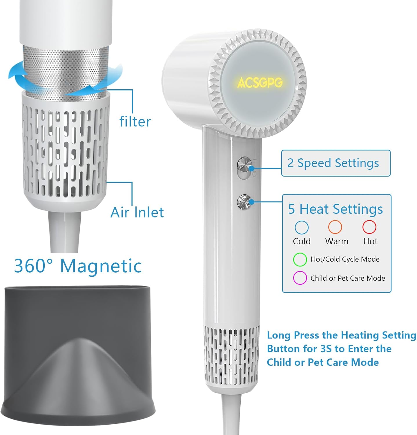 Ionic 1600W Hair Dryer White Lightweight Low Noise Family Design - Image 7