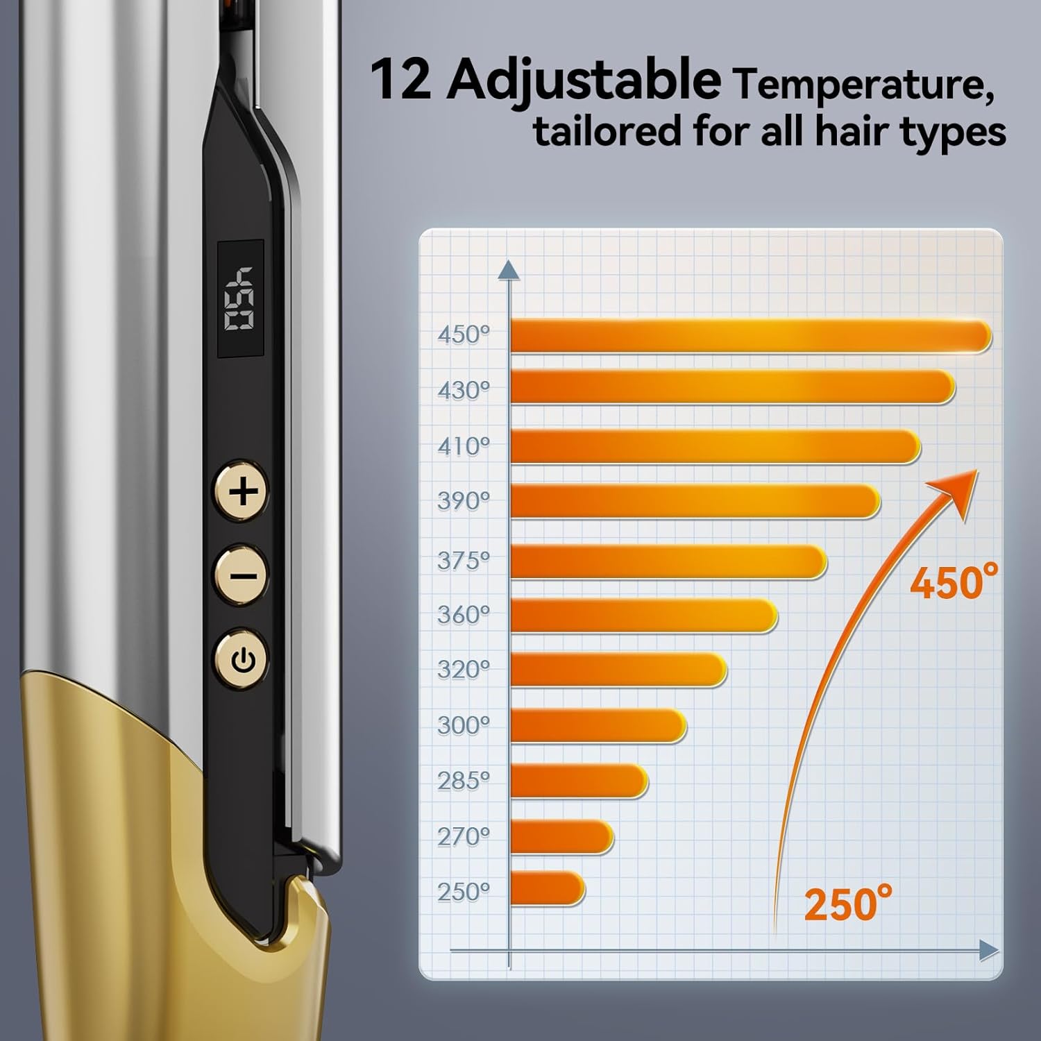 Quico Professional Ceramic Plate Hair Straightener Flat Iron 1.75 Inch Wide Fast Heating Auto Off Includes Glove Clip - Image 4
