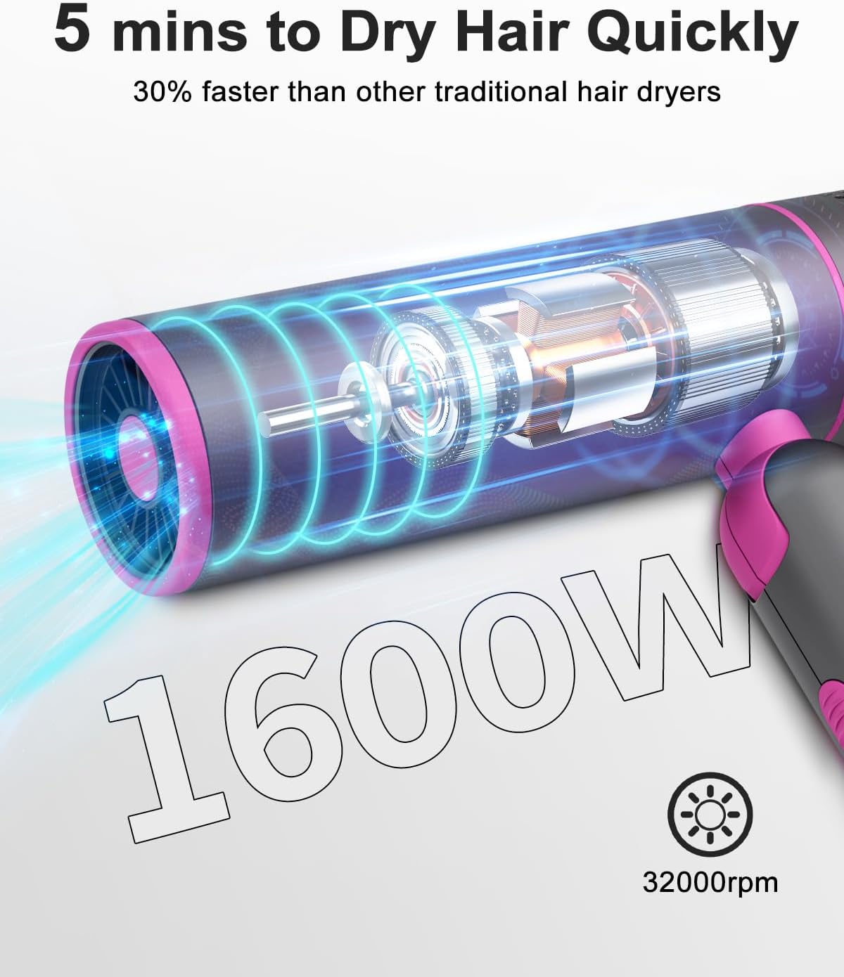 7MAGIC Foldable Grey Ionic Hair Dryer with Travel Storage Bag - Image 2