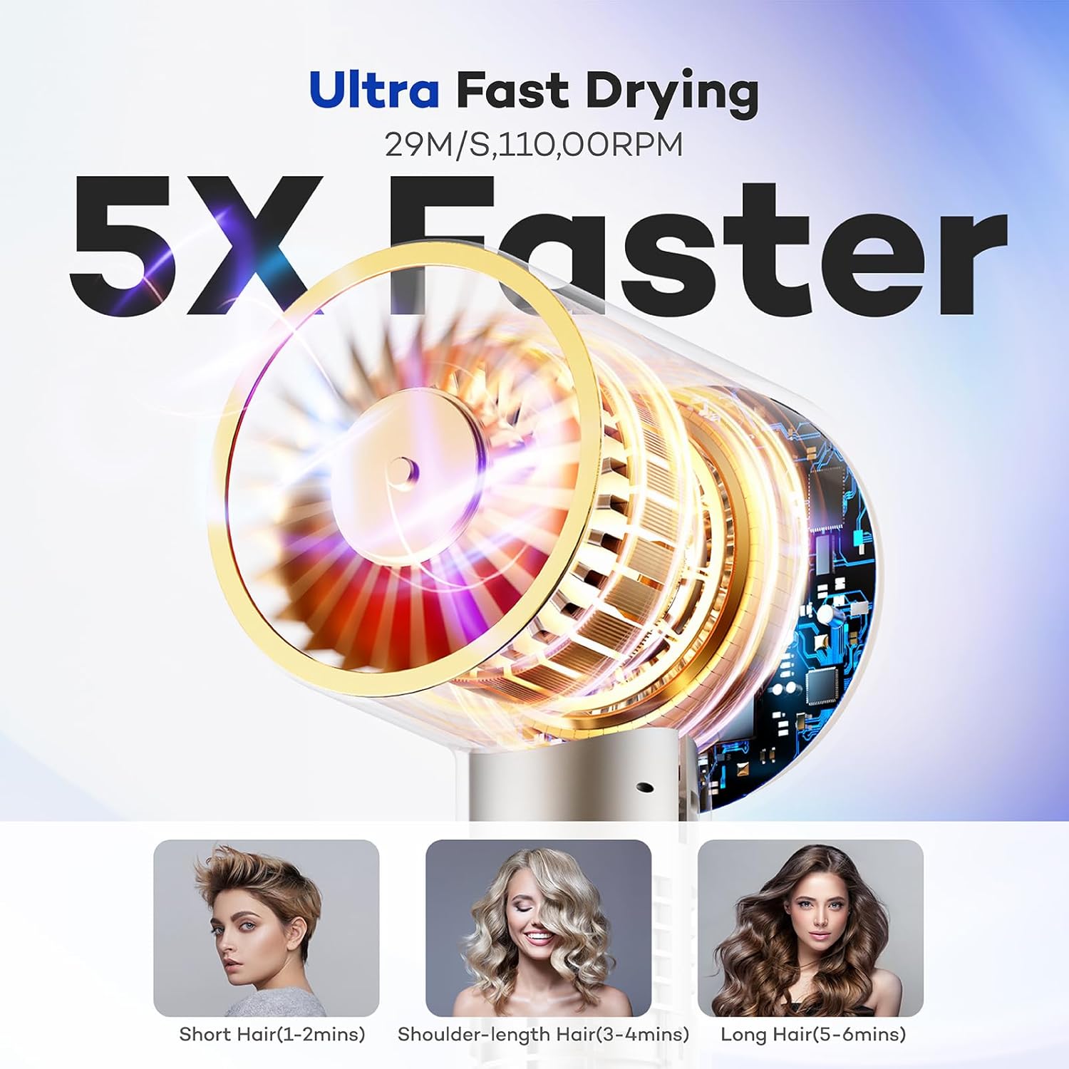 Gray Brushless Motor High-Speed Hair Dryer with Negative Ionic Technology, Low Noise Operation - Image 2