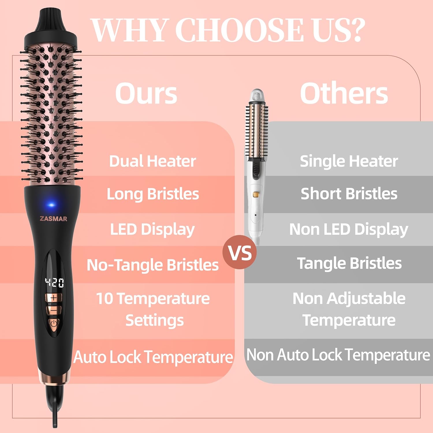 1.5-Inch Ceramic Thermal Brush with 10 Heat Settings for Quick Blowouts and Curls - Image 3