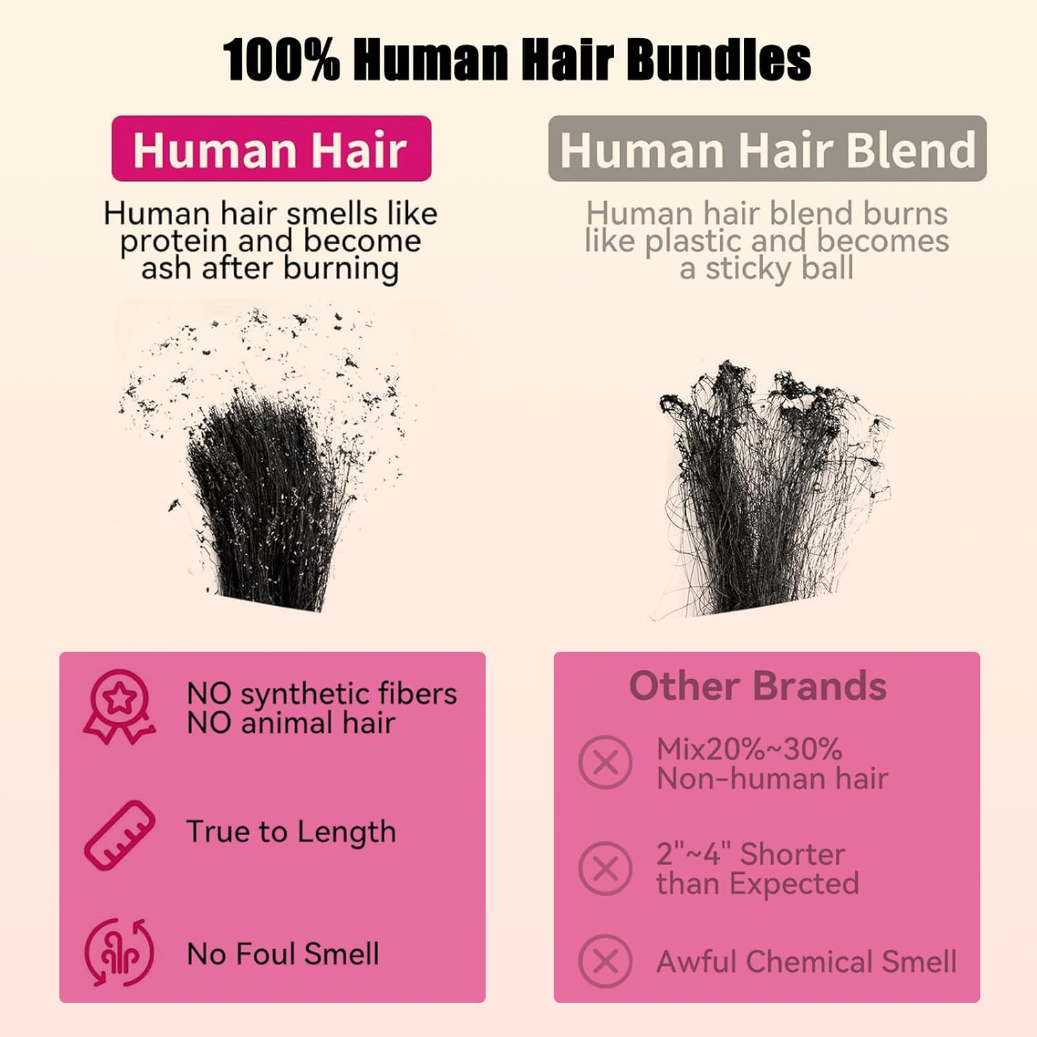 Beauty Queen 18 Inch Loose Wave 3 Pack 100% Unprocessed Brazilian Virgin Human Hair Bundles - Image 7