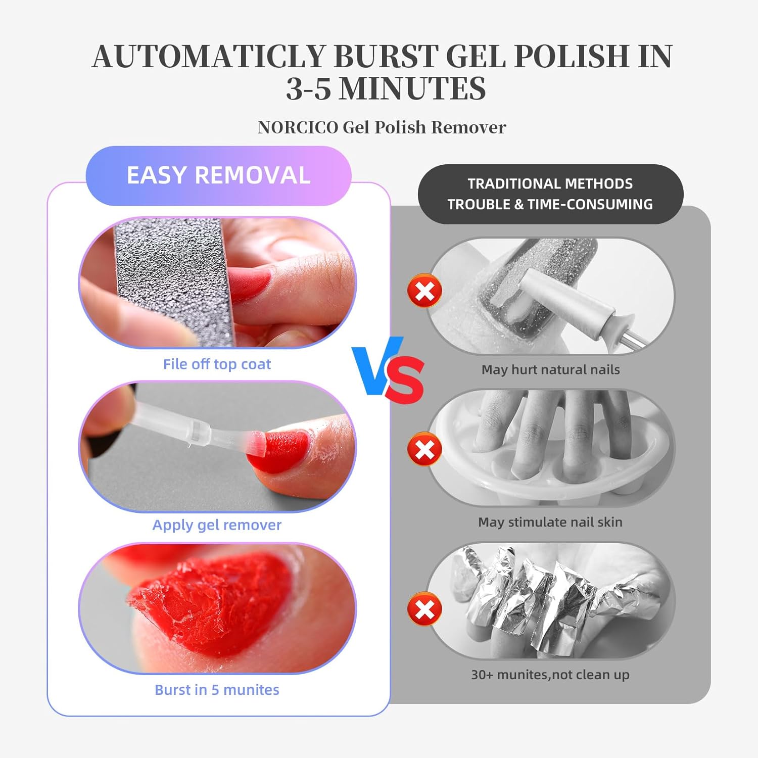 Acetone-Free Gel Polish Remover Kit, Fast 2-5 Minute Removal, Travel-Friendly - Image 5