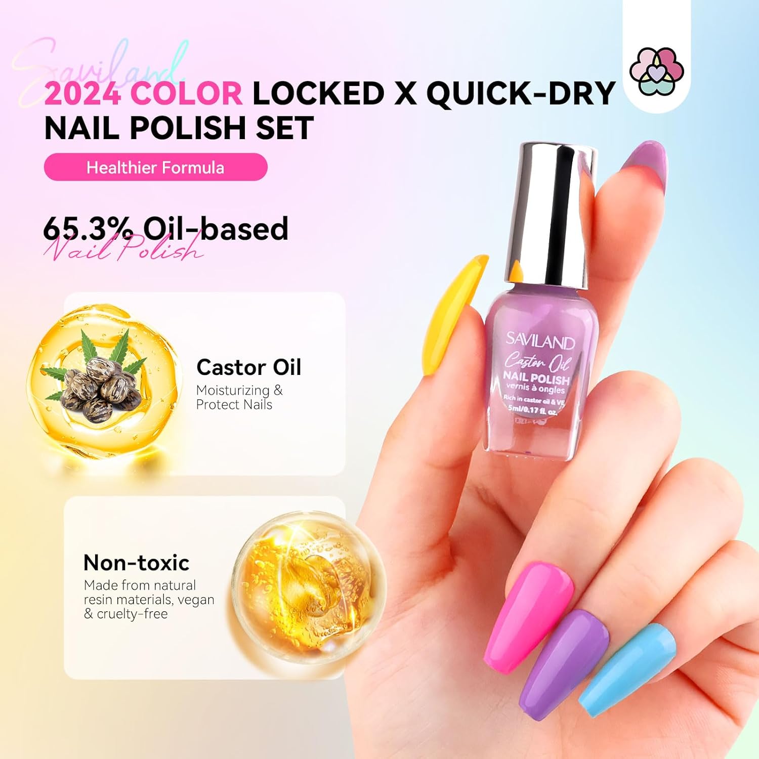 Saviland 20pc Quick-Dry Neon Nail Polish Set with Castor Oil & Top Coats - Image 6