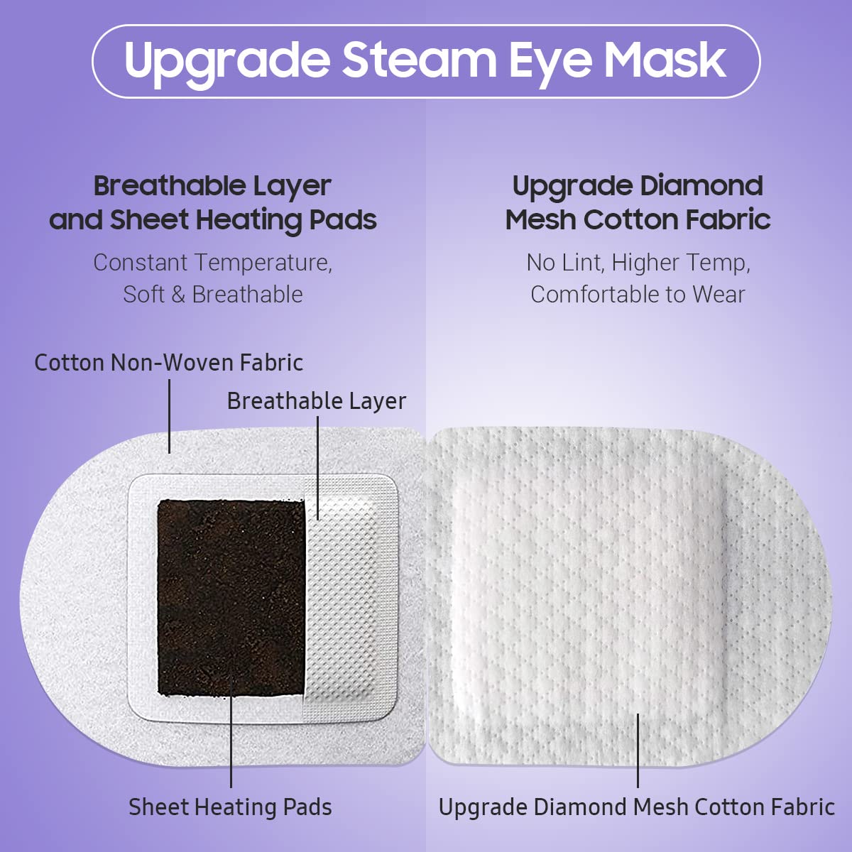 10 Pack Self-Heating Disposable Steam Eye Masks for Ultimate Relaxation and Sleep - Image 4