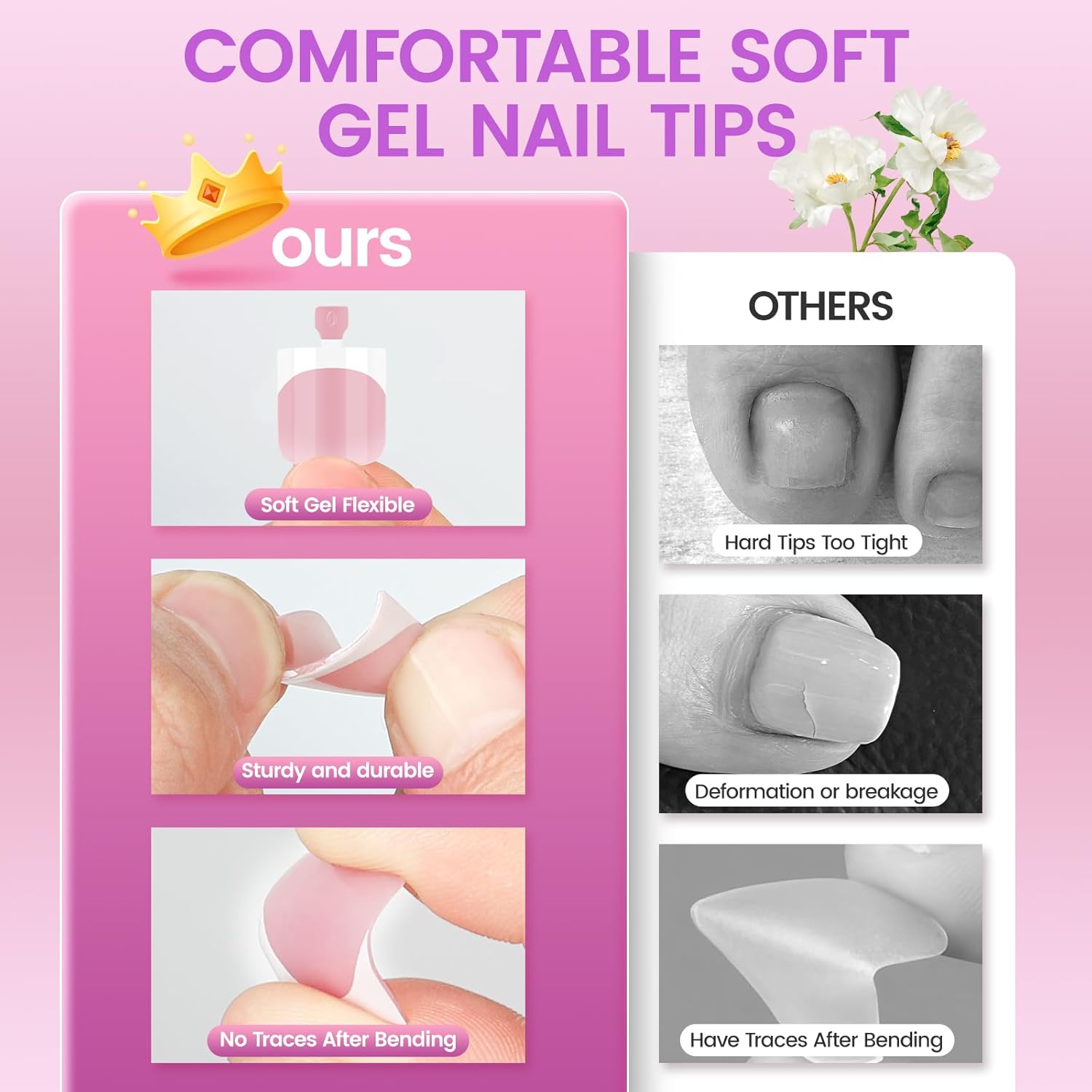 SITELENABY French Toenail Tips Soft Gel 180 pcs 15 Sizes Press On Nails - Image 7