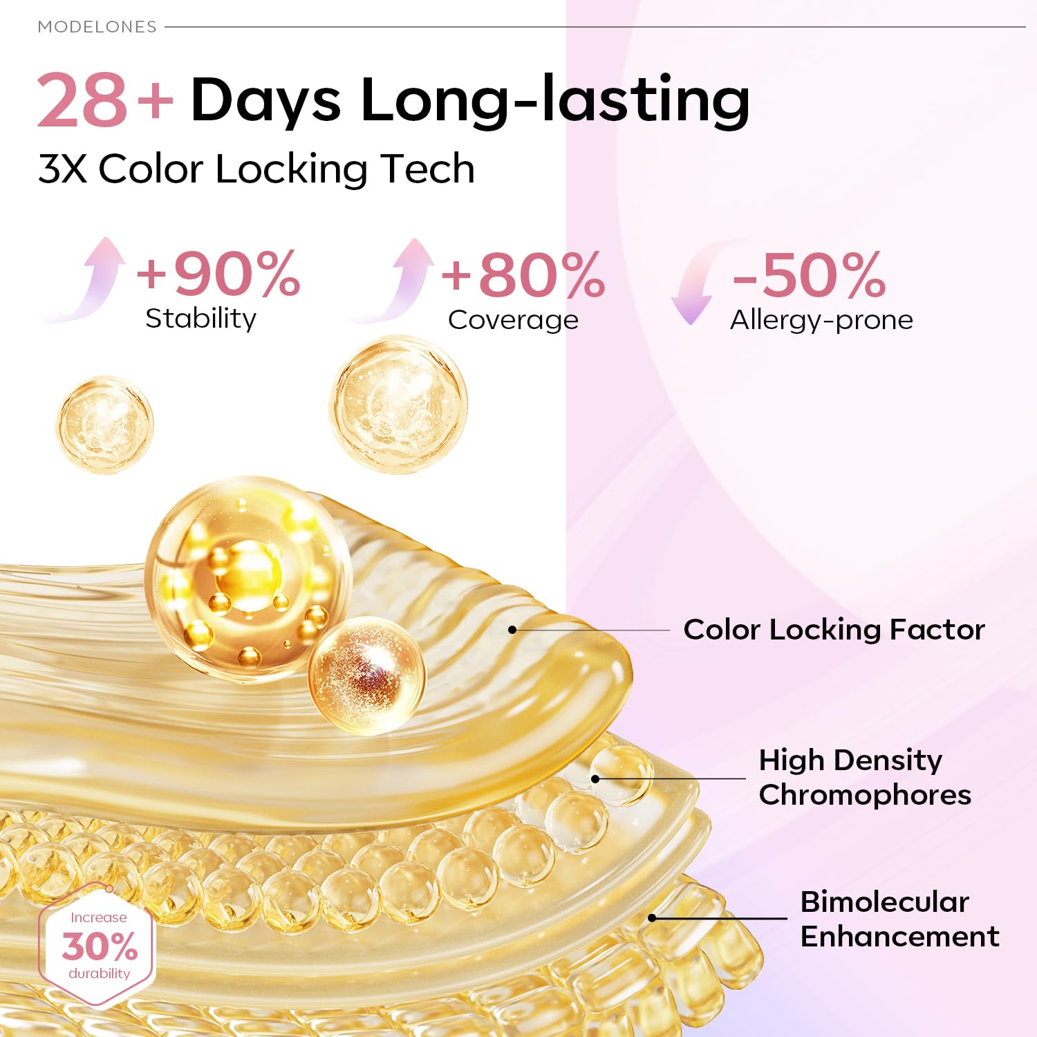 Modelones 6-Color Holographic Glitter Cat Eye Gel Nail Polish Kit for DIY Nail Art - Image 9