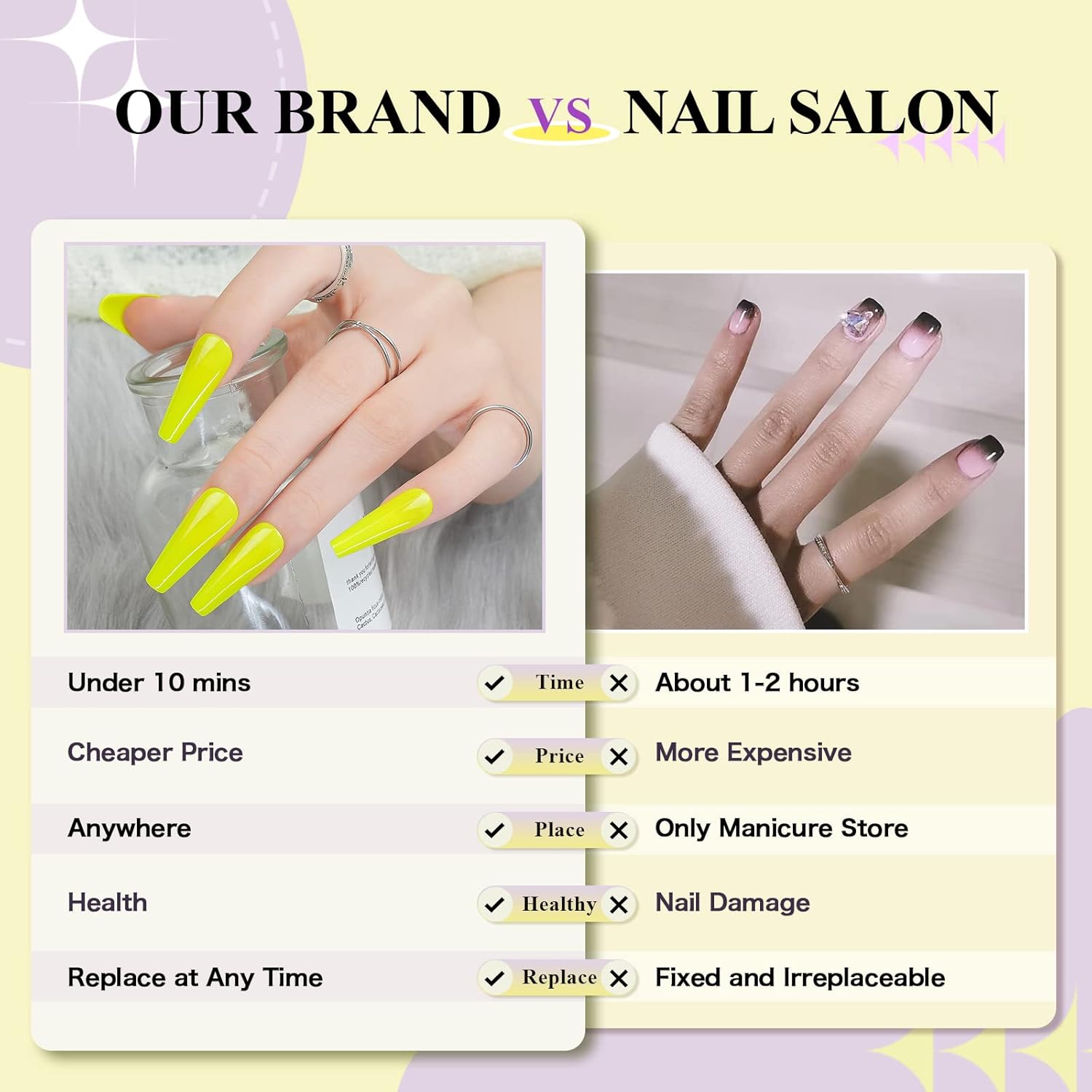 24pcs Long Coffin Press on Nails, Reusable Glossy Acrylic Fluorescent Yellow Nail Tips - Image 4