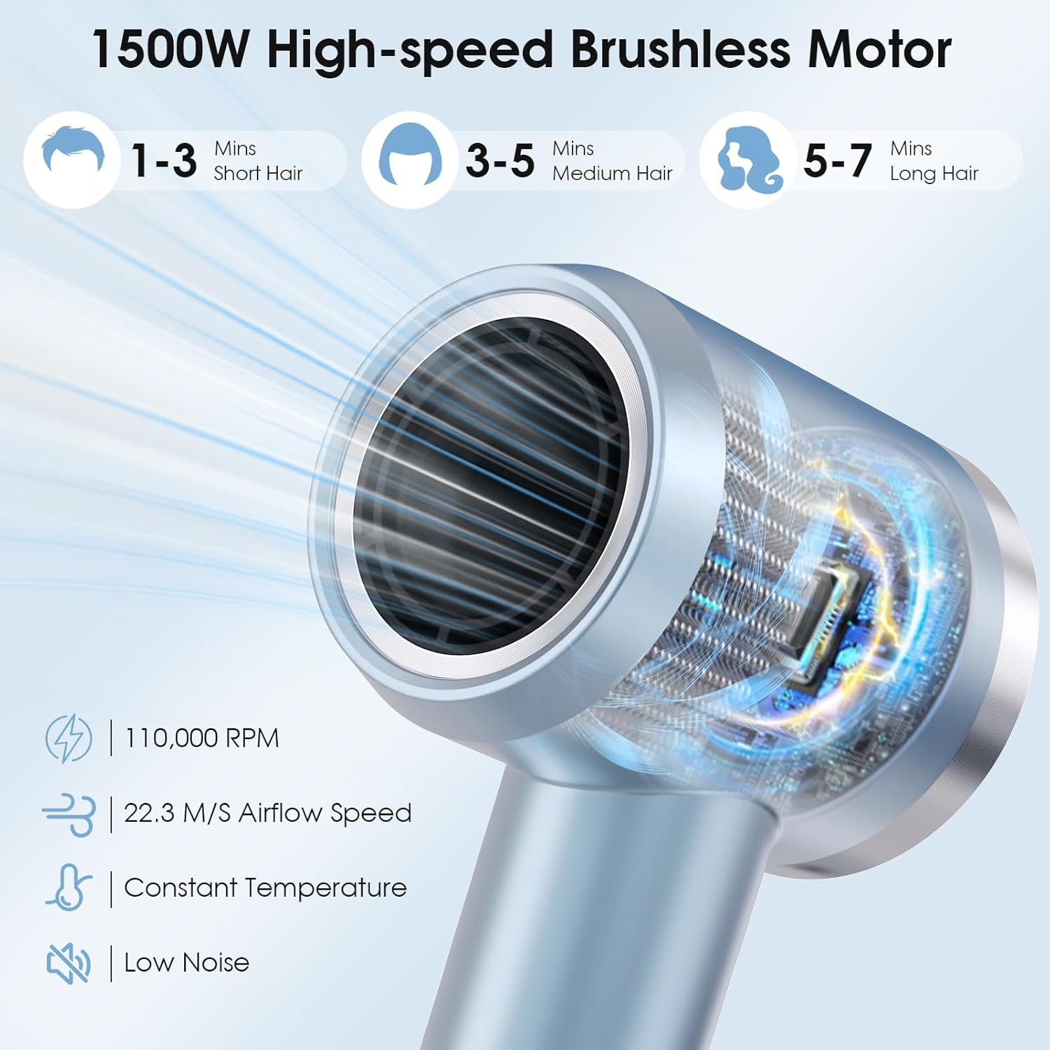 YASHE 1500W Quiet Ionic Hair Dryer with Diffuser and 4 Heat Settings - Image 2