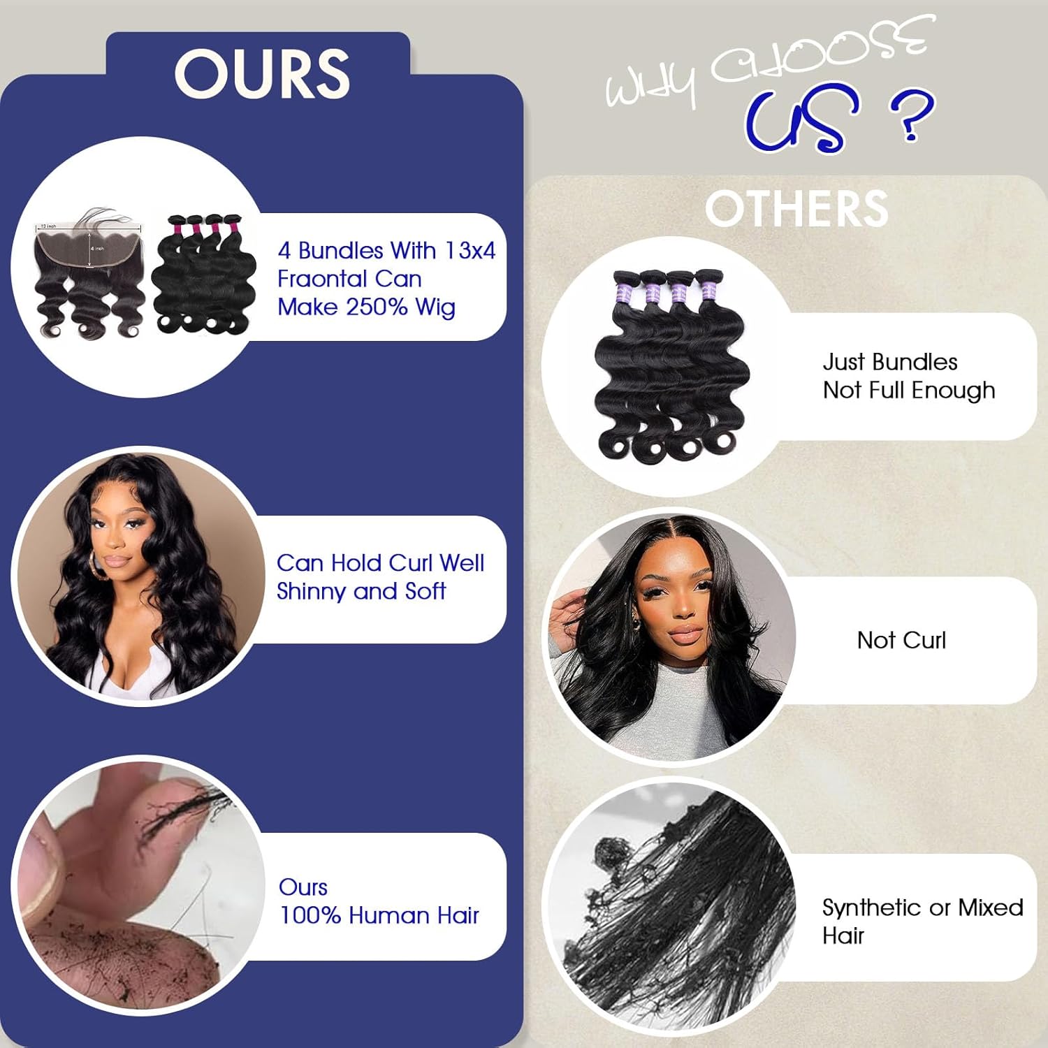 12A Body Wave Human Hair Bundles with HD Lace Frontal Closure, 20 Inches - Image 5