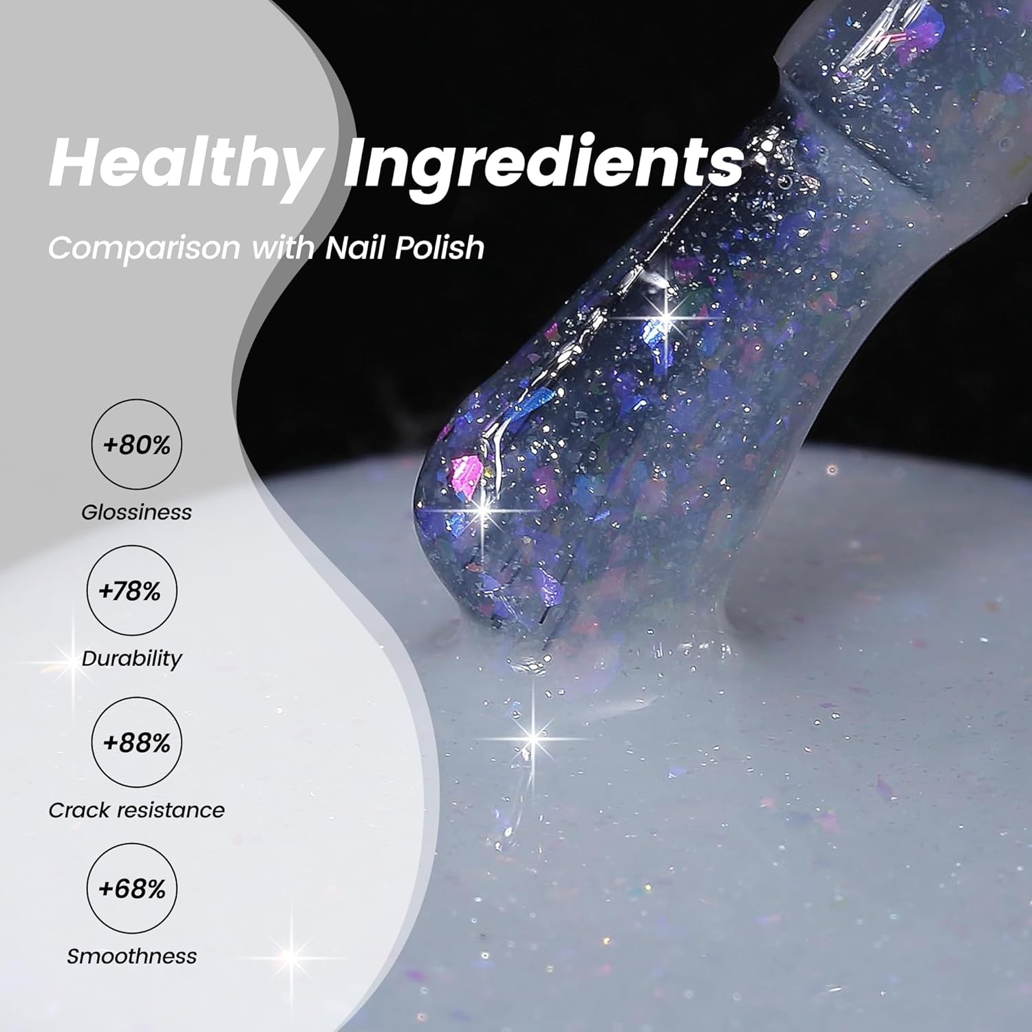 Likomey 15ml Milky White Shimmer Gel Nail Polish with Holographic Sparkly Flakes - Image 6