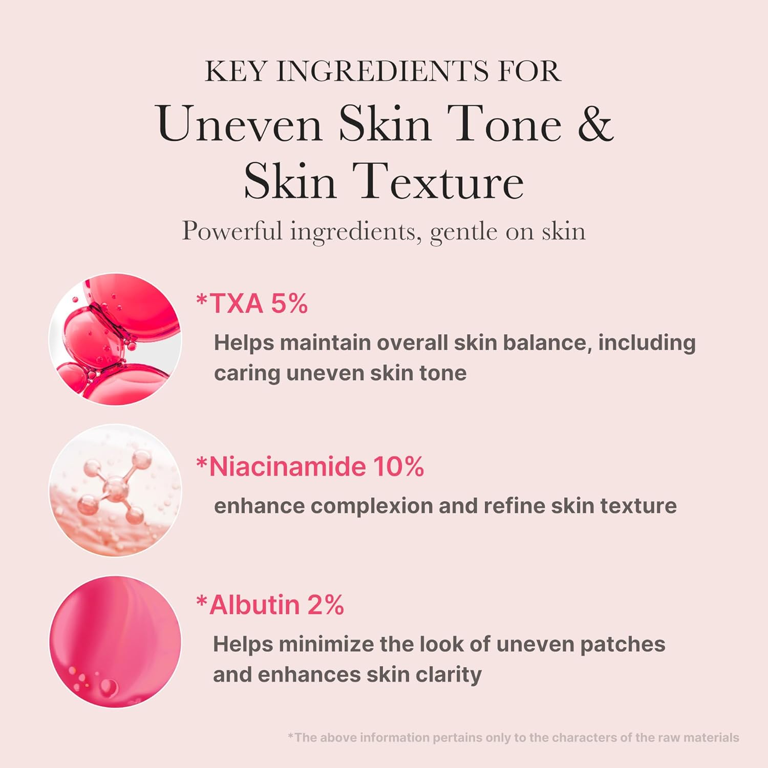 Medicube TXA+Niacinamide 15% Spot Care Glow Facial Serum, 1.01 fl oz, Korean Skincare - Image 4