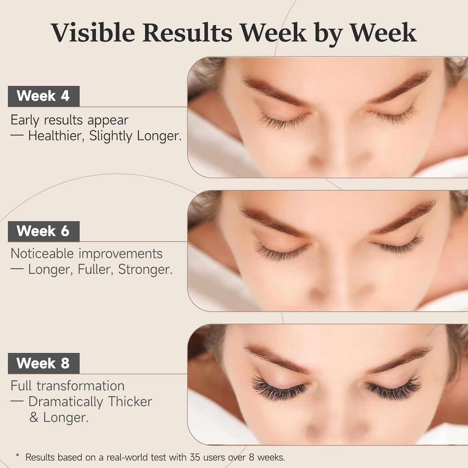 5ml Eyelash Growth Serum for Longer Thicker Lashes and Brows - Image 4