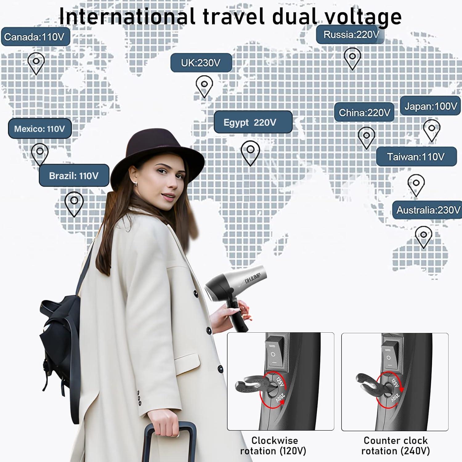 Travel Hair Dryer with Diffuser, Portable Compact 1875W Dual Voltage Hairdryer, EU Plug - Image 2