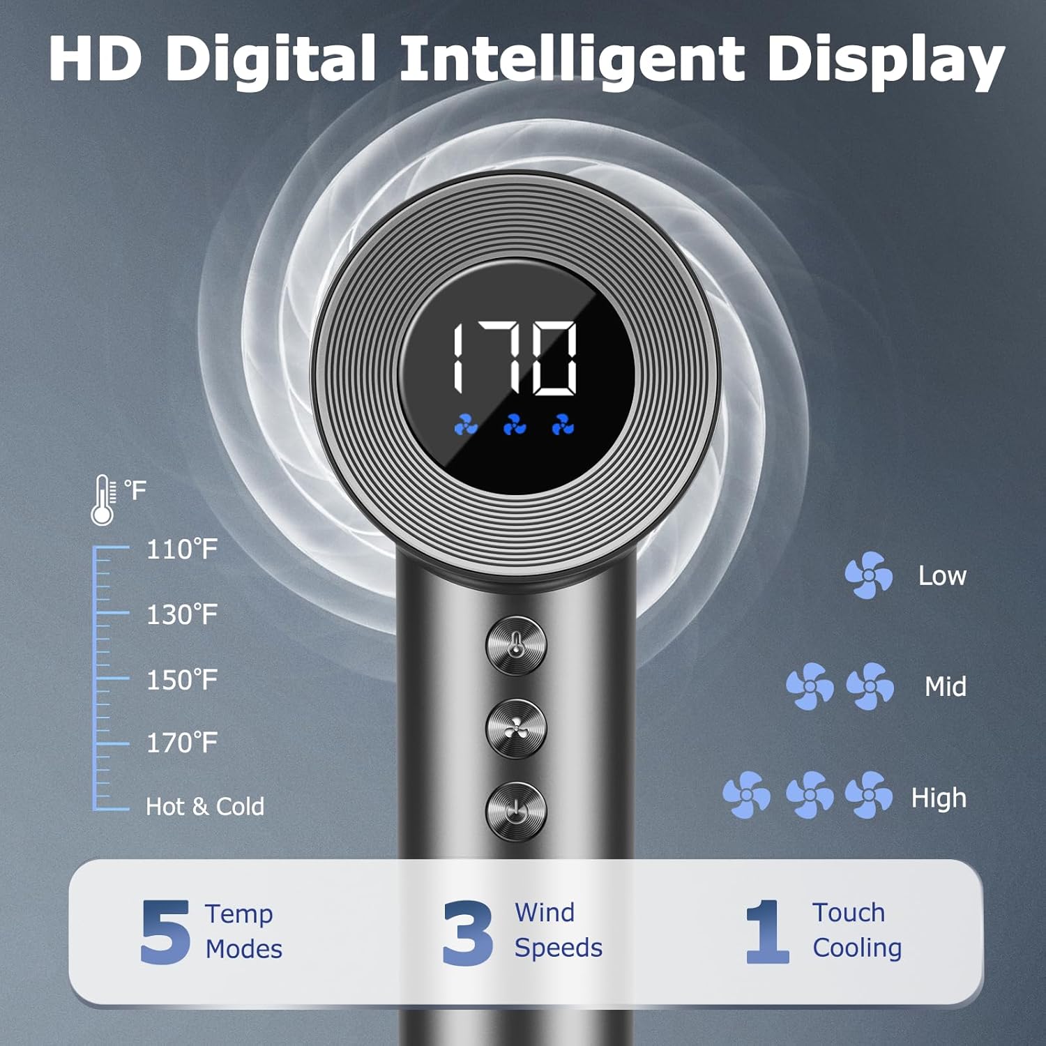 Professional 110,000 RPM High-Speed Blow Dryer with Negative Ionic Technology and HD Display - Image 5