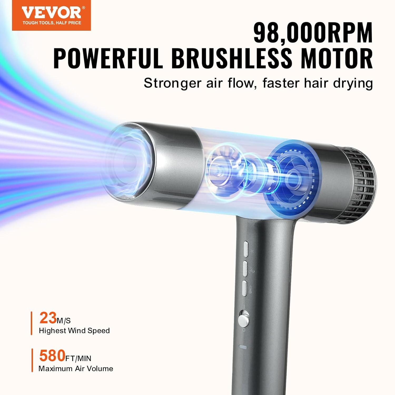 VEVOR Professional Hair Dryer 98000RPM 3 Million Negative Ions 3 Temp Speed Lightweight Travel Kit - Image 2