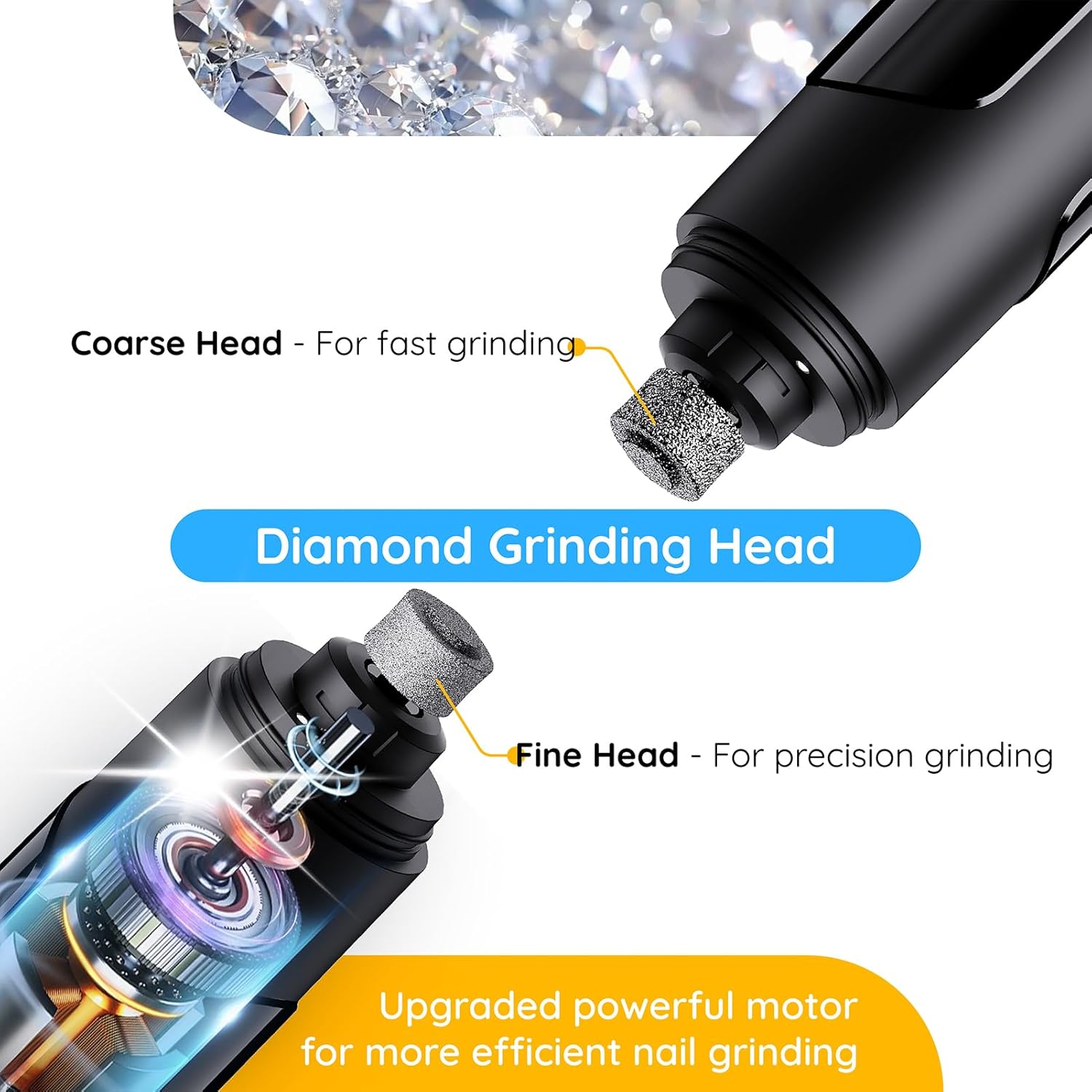 Bonve Rechargeable Pet Nail Grinder for Dogs and Cats, 2 Speeds, LED Lights, Small Size - Image 4