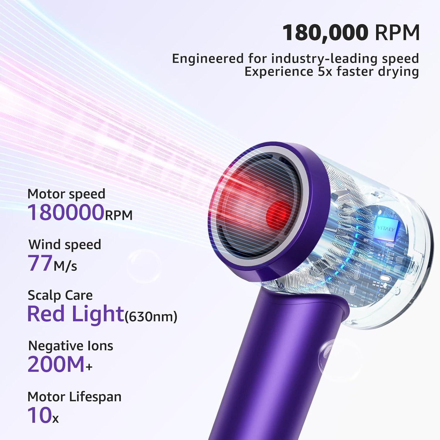 Ionic Hair Dryer for Women, 180,000 RPM, Lightweight Quiet, Includes Diffuser Attachment - Image 2