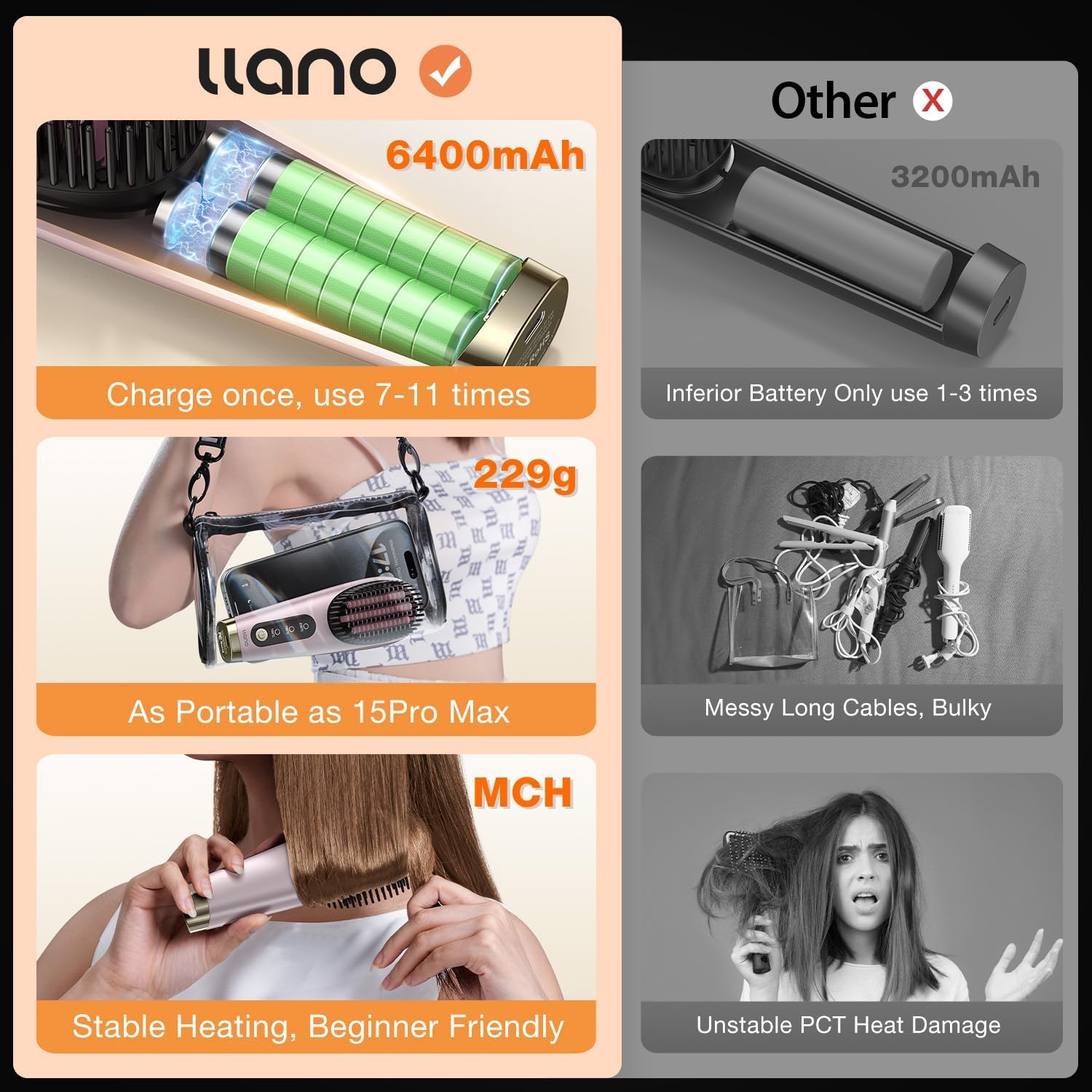 Llano Rechargeable 6400mAh Cordless Mini Hair Straightener Brush Comb Rose Pink Lightweight - Image 4