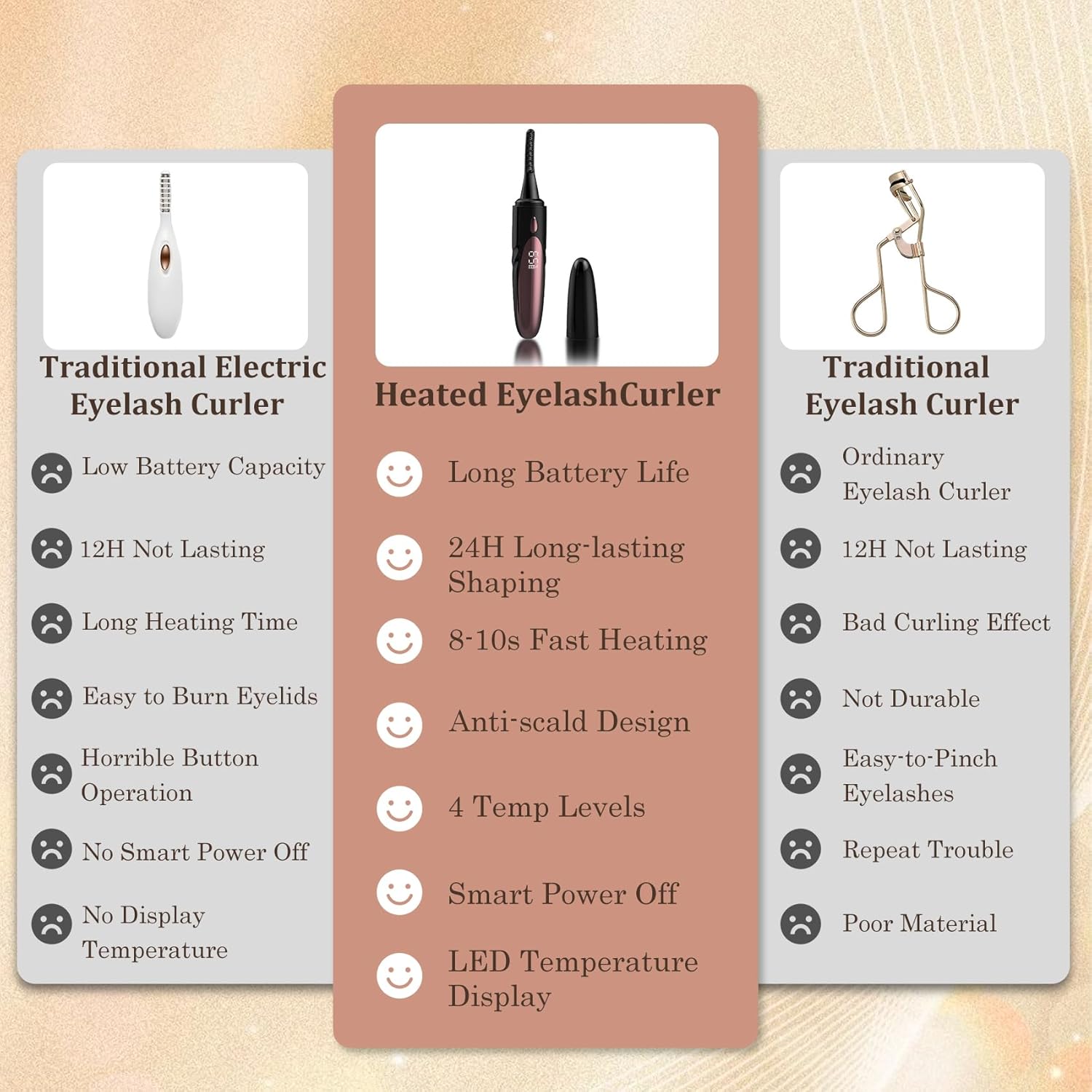 USB Rechargeable Heated Eyelash Curler Electric Makeup Tool 4 Modes LED Display - Image 2
