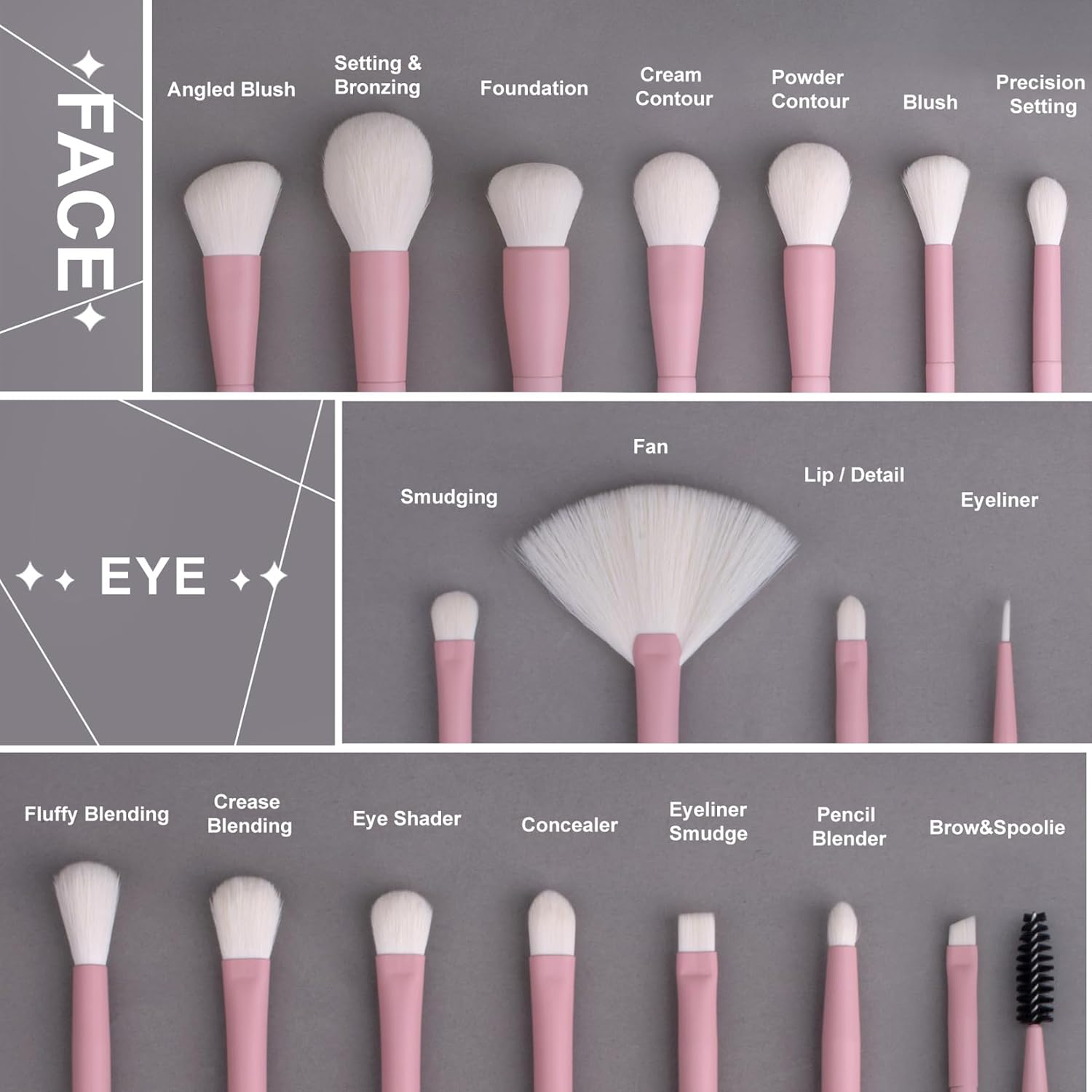LORYP 18-Piece Pink Makeup Brush Set with Ultra-Soft Hair for Face and Eyes - Image 3