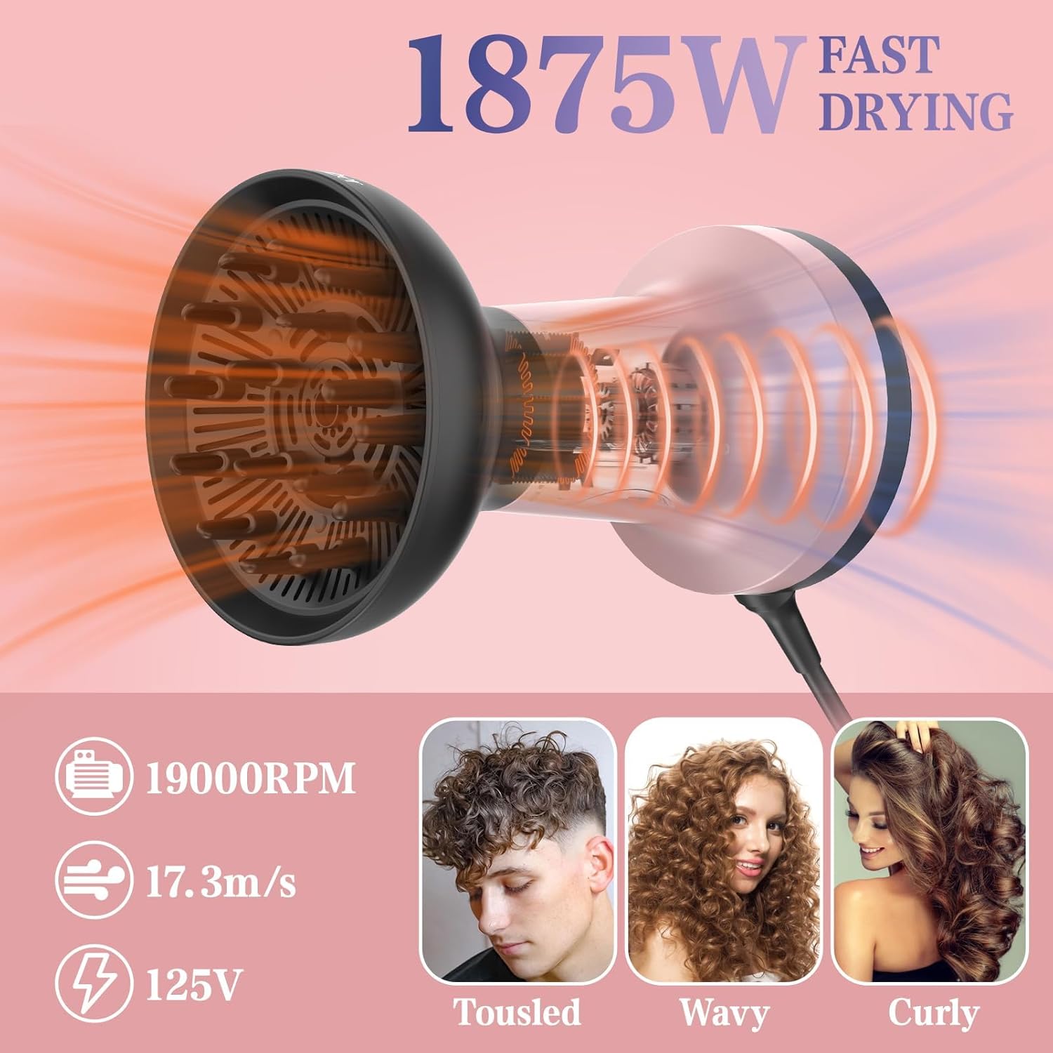 XL 1875W 2-in-1 Hair Dryer with Diffuser and Comb Attachment for Curly Hair - Image 4