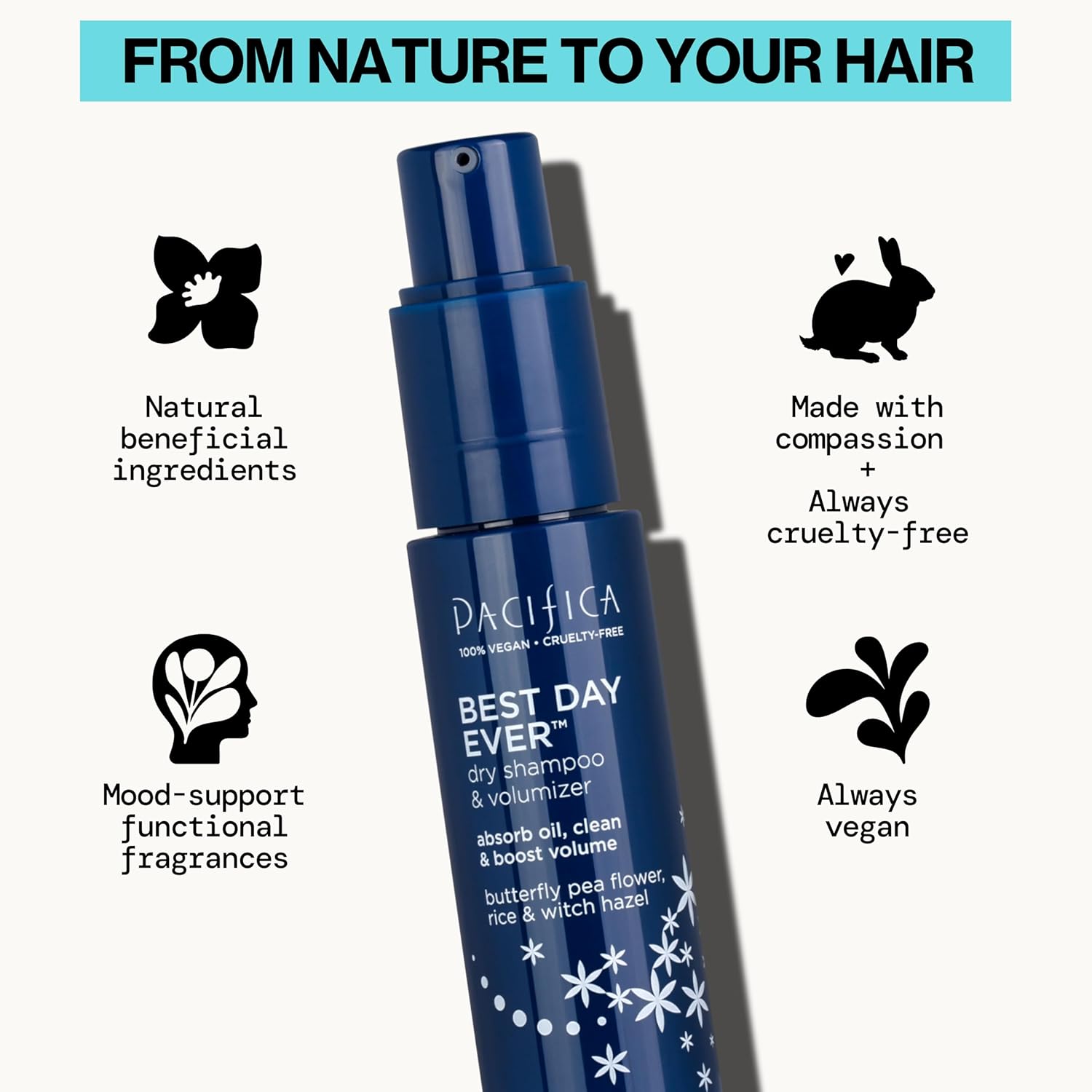 Pacifica Dry Shampoo Powder 3 oz - Waterless Volumizer for All Hair Types - Image 5