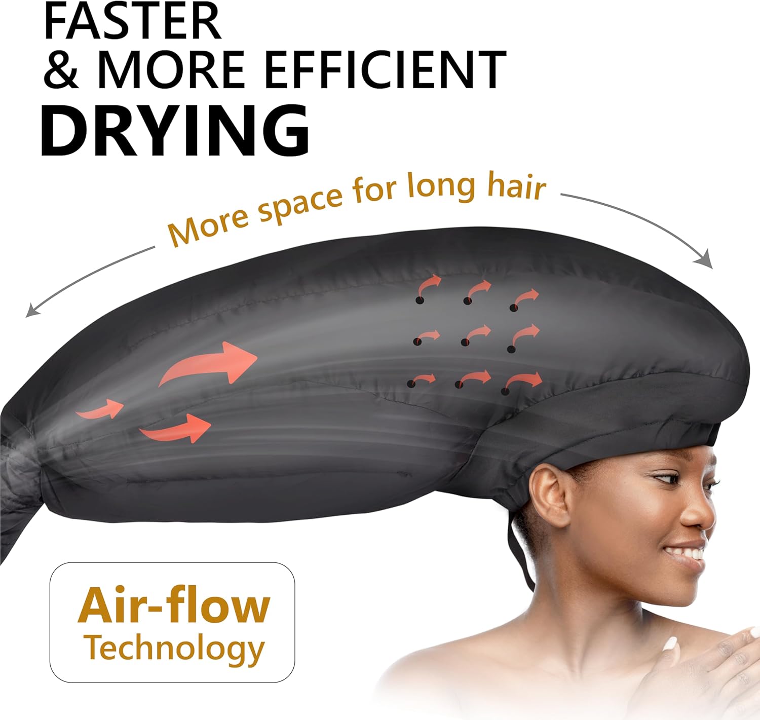 Adjustable Hooded Hair Dryer Bonnet with Headband for Faster Drying and Reduced Heat Exposure - Image 4