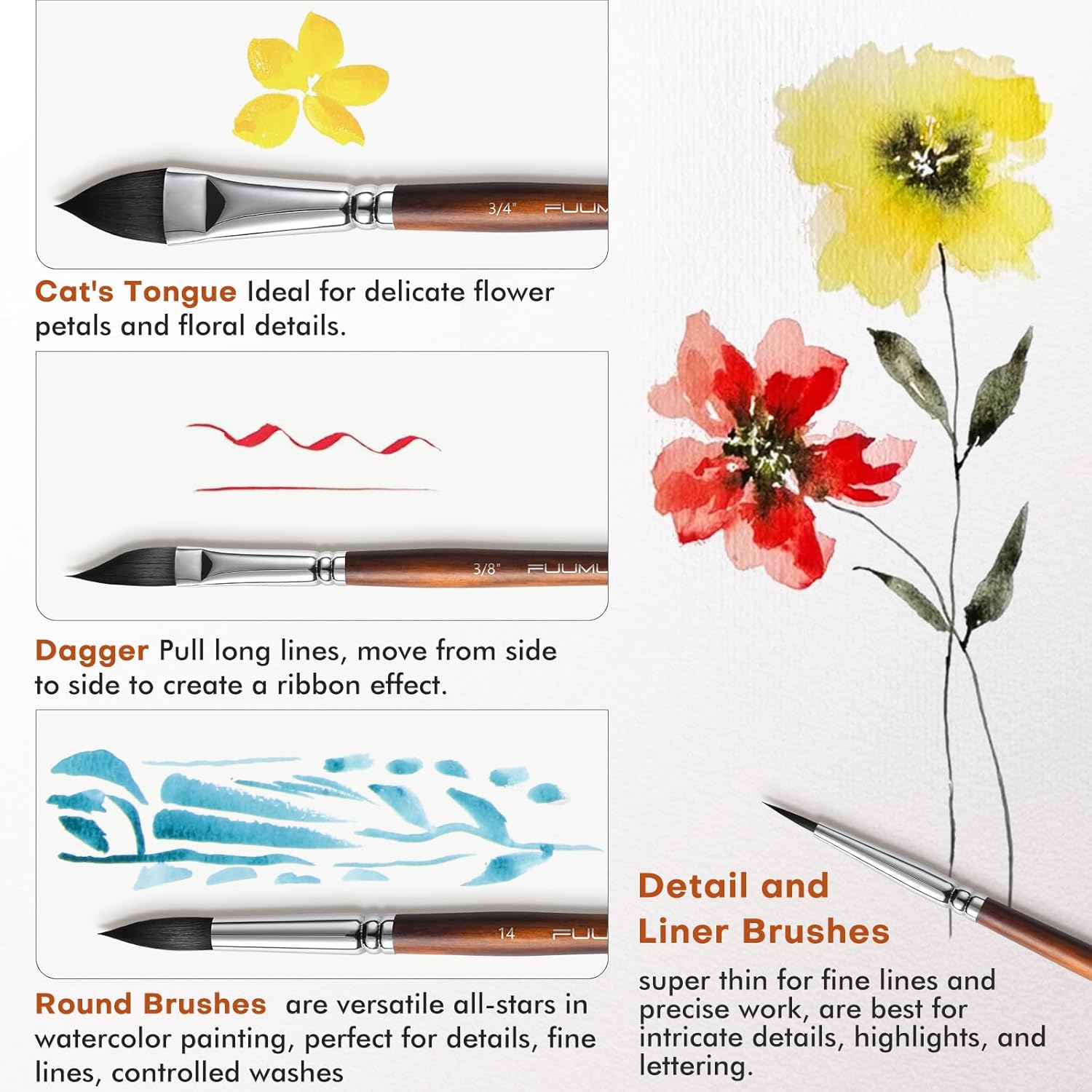 Fuumuui 10-Piece Professional Watercolor Brush Set Synthetic Squirrel Hair - Image 5