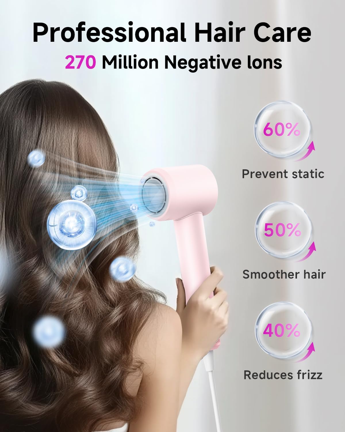 PLUZZ Pink 1600W High-Speed Hair Dryer Set, 110000RPM, Low Noise, Travel Ready with Diffuser - Image 5