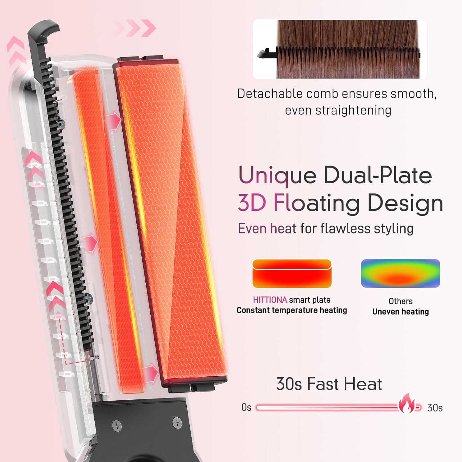Ionic Ceramic Flat Iron Hair Straightener 1.3 Inch Plate, Detachable Comb, All Hair Types - Image 3
