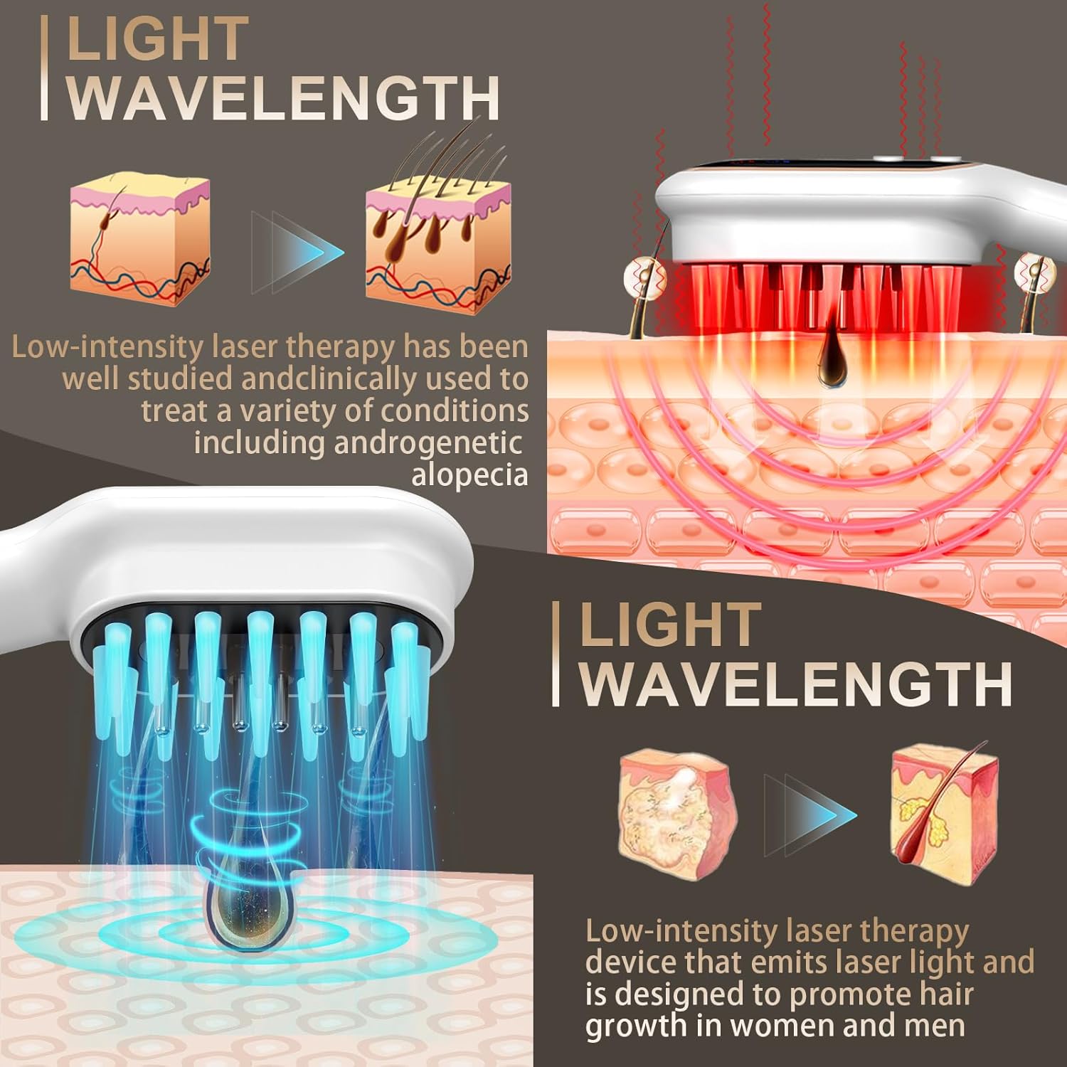 Handheld Laser Hair Growth Comb for Thicker, Healthier Hair Growth - Image 4