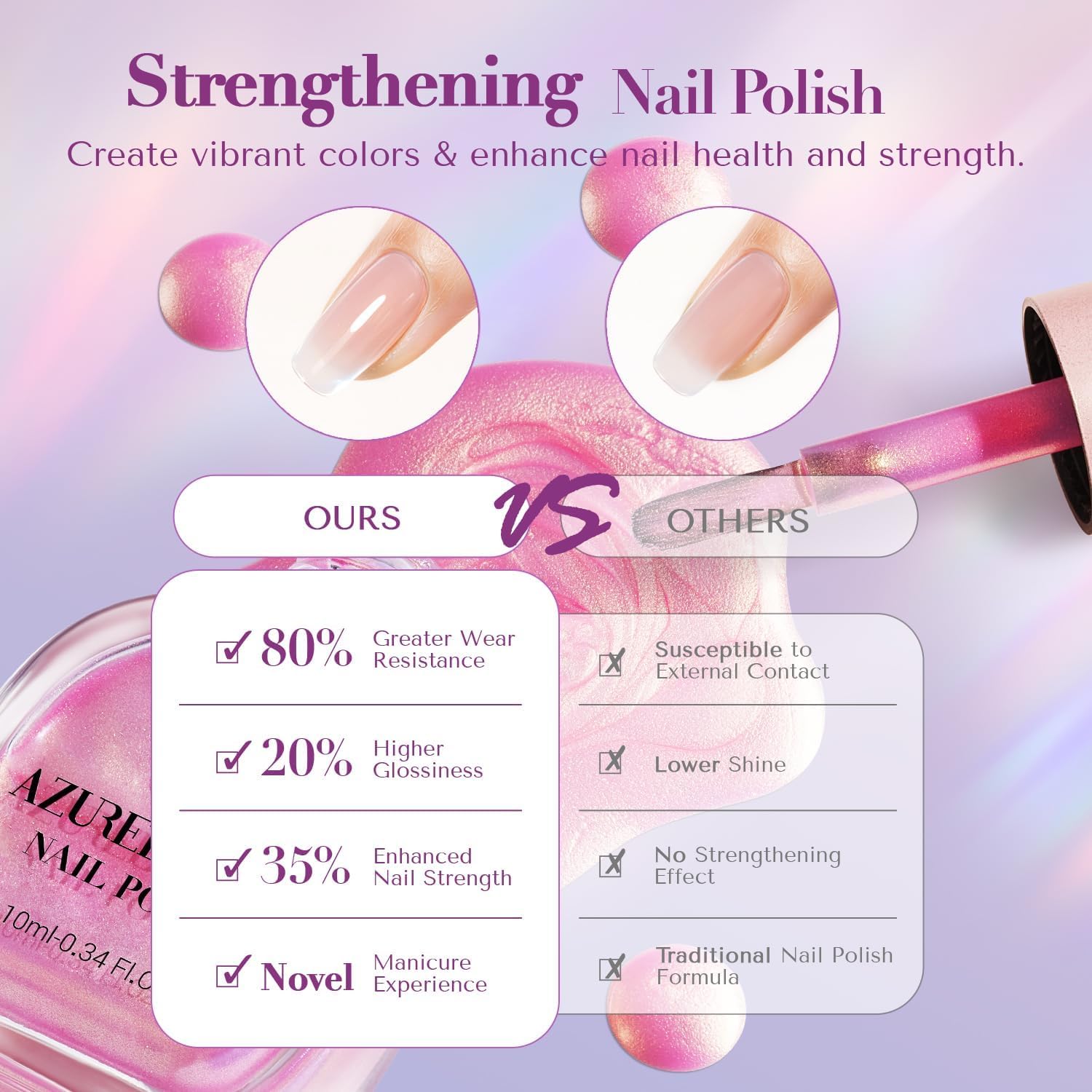AZUREBEAUTY 4-Piece Pearl Shimmer Nail Polish Set Blue Pink White Quick Dry - Image 6