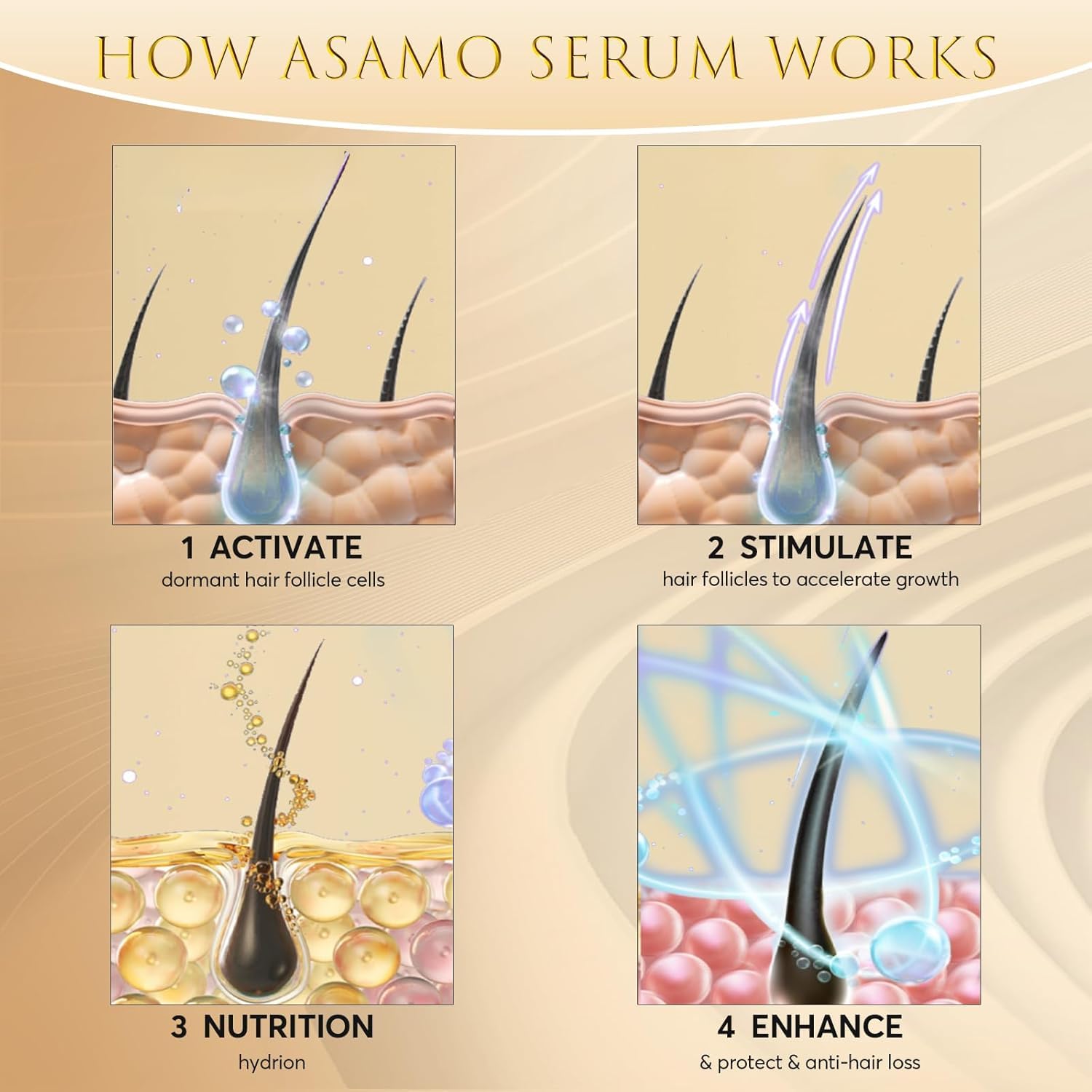 10ml Black-Gold Eyelash Growth Serum with 15 Plant Extracts for Longer Lashes New - Image 4