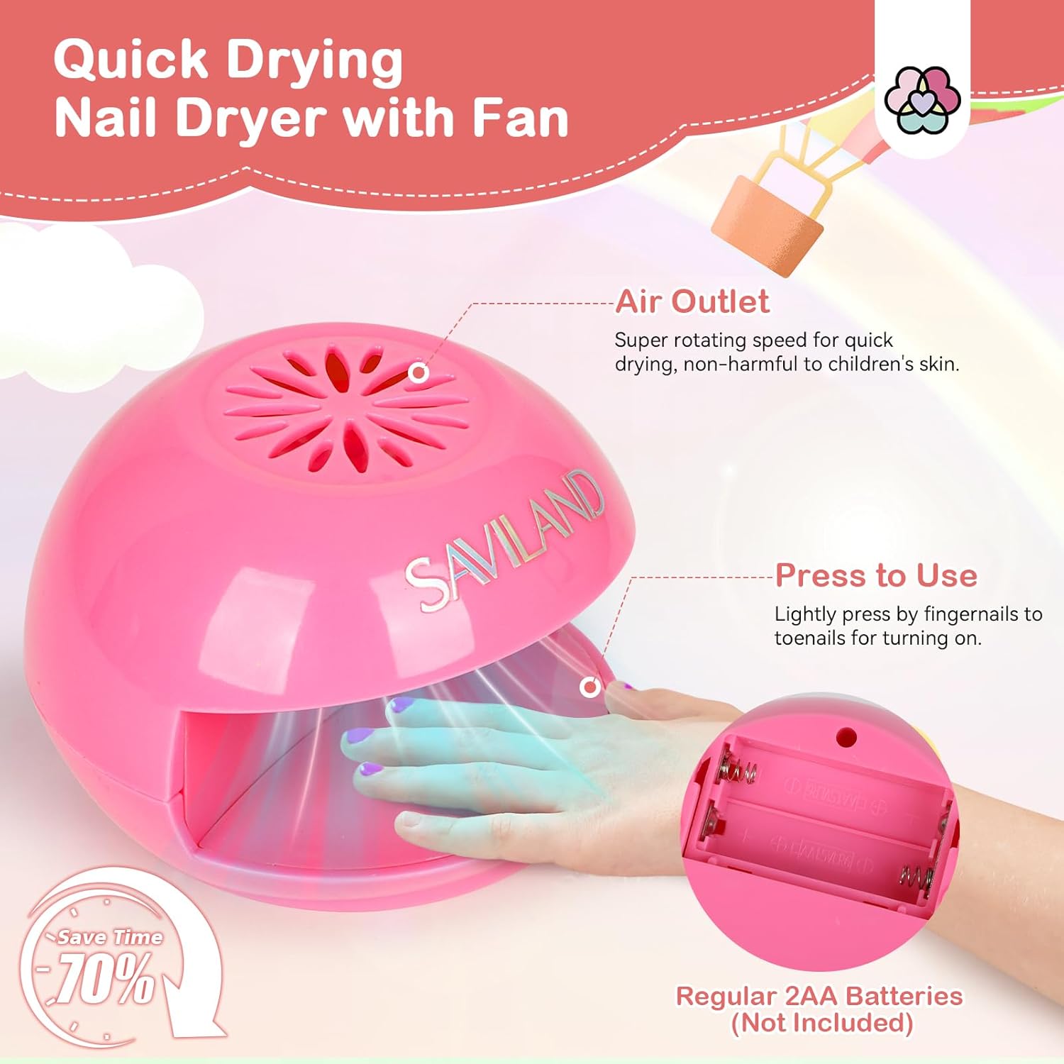 SAVILAND Mini Nail Dryer for Kids Quick Dry Regular Polish Perfect for Beginners 4 Lamps - Image 5