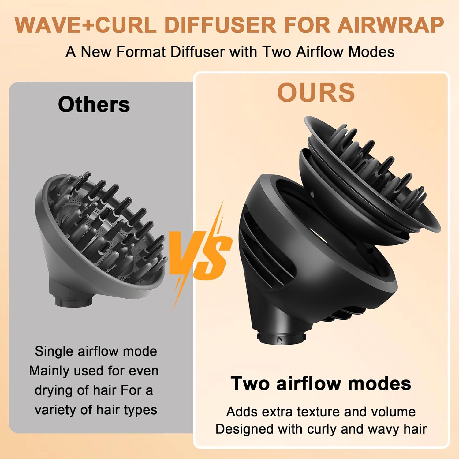 Dyson Airwrap Wave Curl Diffuser Attachment Upgraded Curling Hair Nozzle Compatible HS01/05 - Image 2