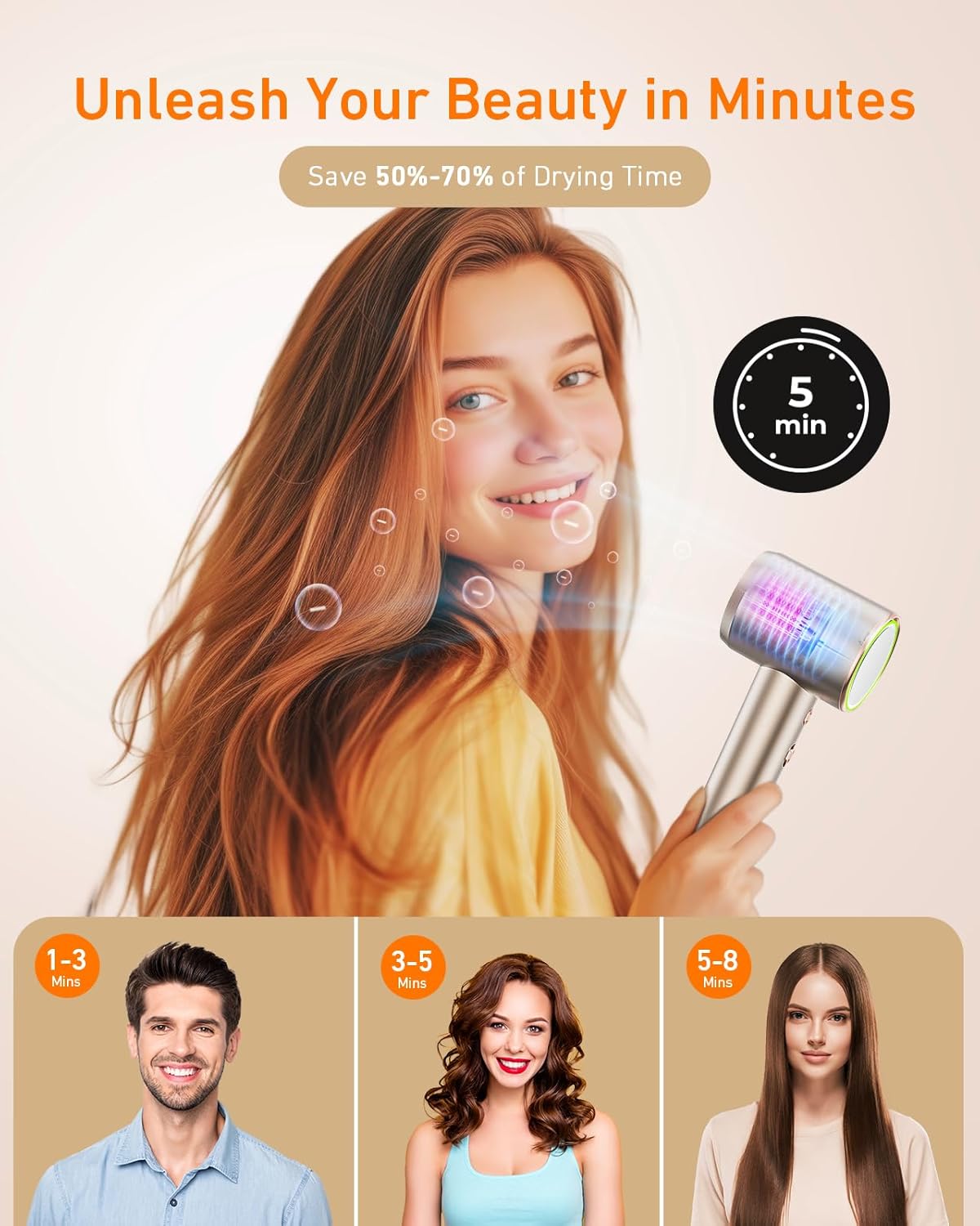 1400W Professional Hair Dryer with Ionic Tech, 110k RPM, Quiet, Includes Diffuser - Image 2