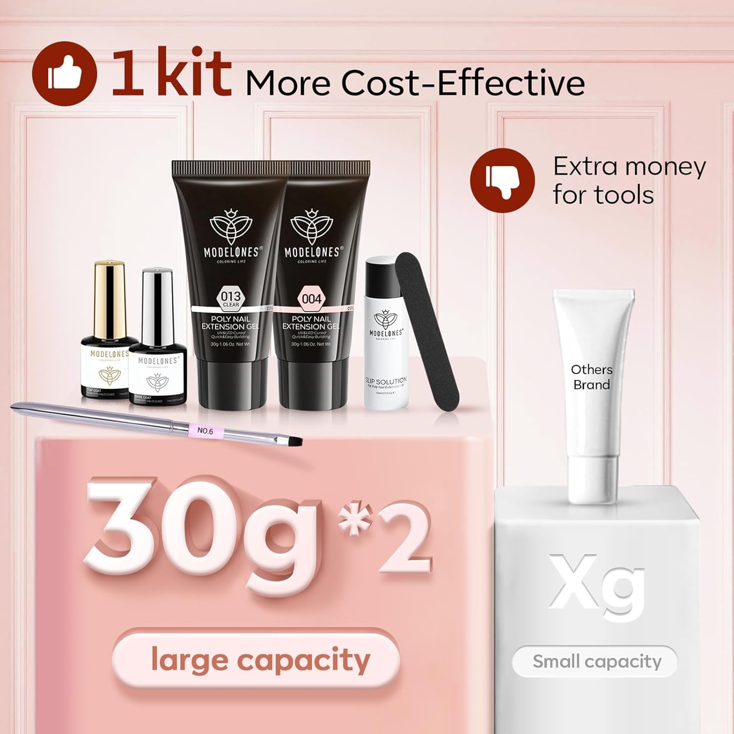 Modelones 30ml Dual-Chamber Poly Gel Kit with Slip Solution and Base Coat for Salon Quality Nails - Image 5