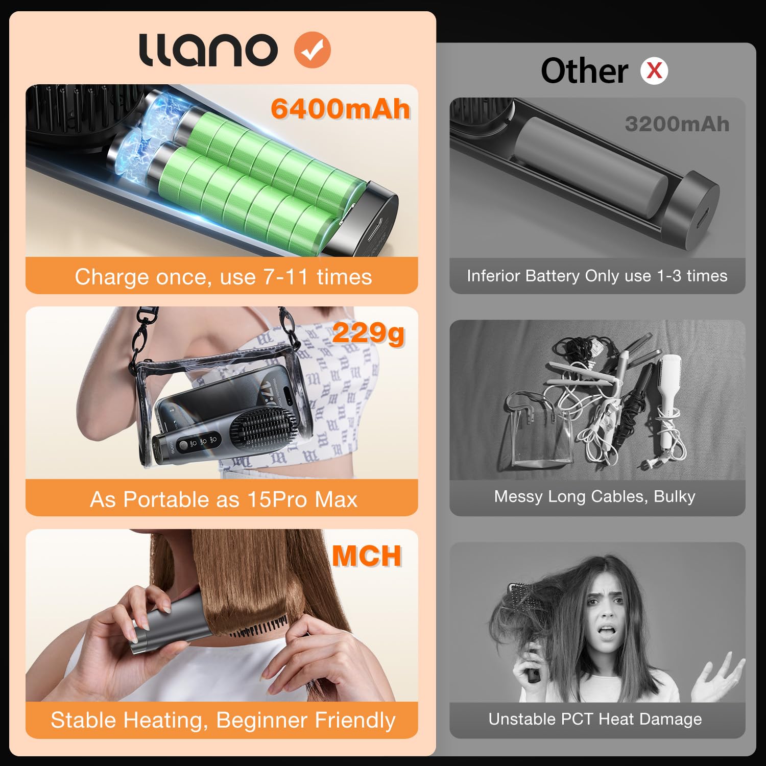 Llano 2024 Upgraded Portable Cordless Hair Straightener Brush 6400mAh Rechargeable Mini Comb - Image 8