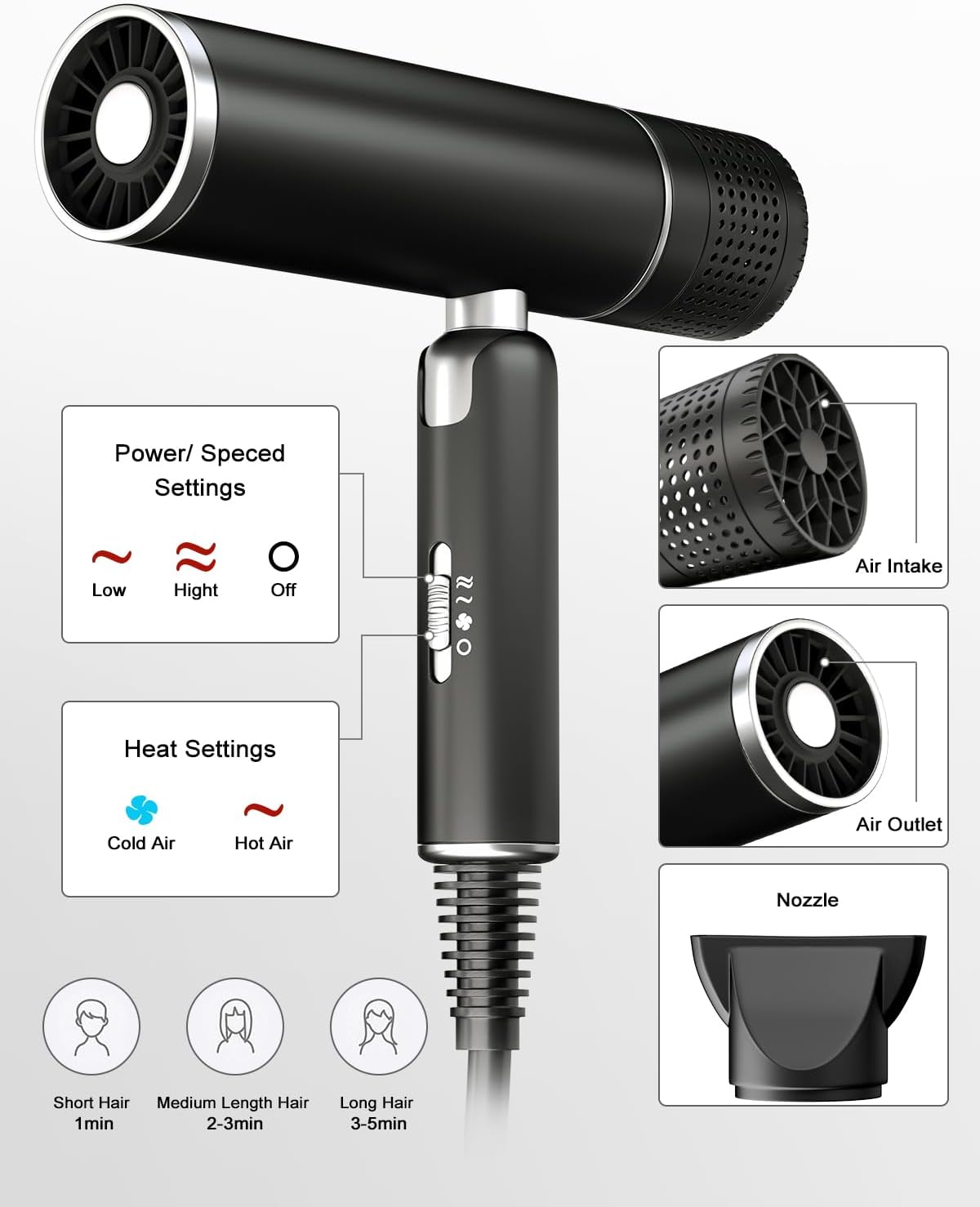 7MAGIC Lightweight Foldable Ionic Hair Dryer with Storage Bag - Black Travel Blow Dryer - Image 6