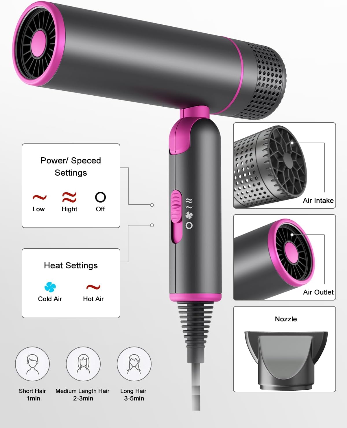 7MAGIC Foldable Grey Ionic Hair Dryer with Travel Storage Bag - Image 6