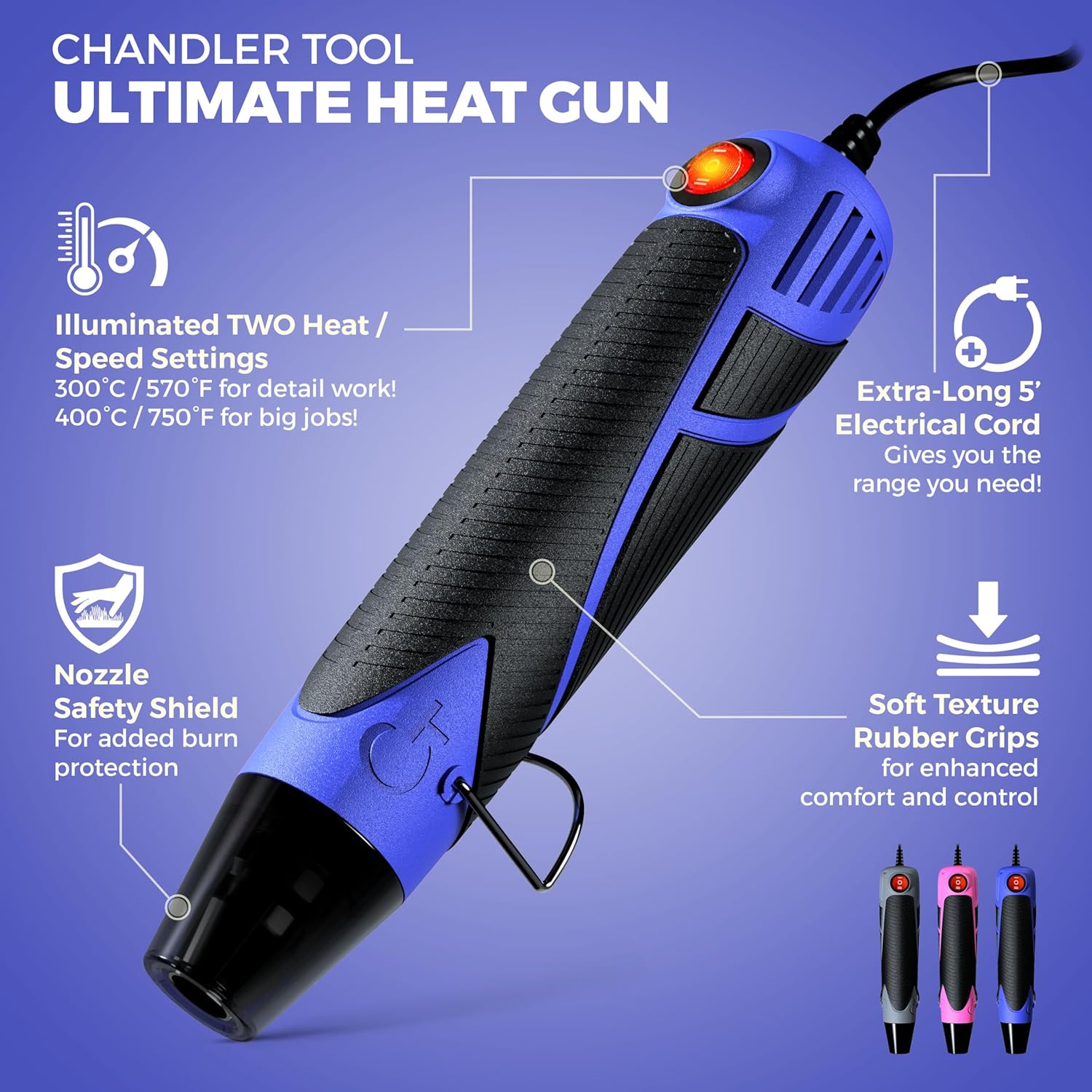 Blue/Black Mini Dual Temperature Heat Gun for Crafts, Epoxy, Shrink Wrap, and DIY - Image 2