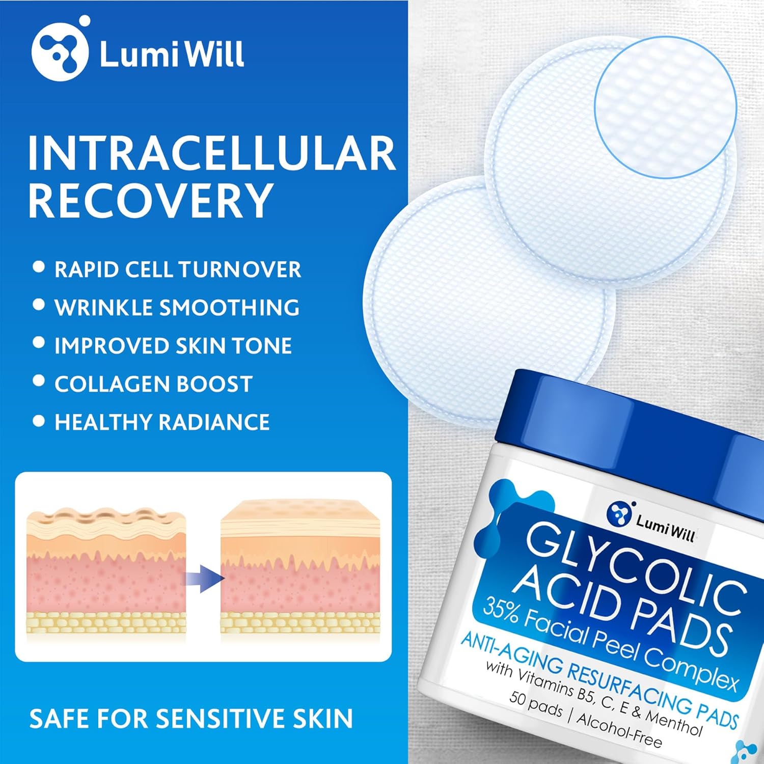 Glycolic Acid Exfoliating Pads with Vitamins B5, C, E & Menthol 50 Count for Acne Anti-Aging - Image 5