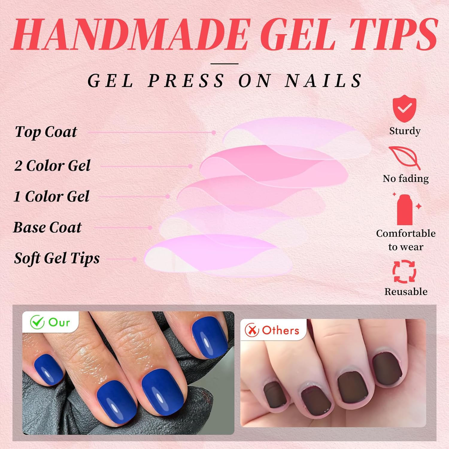 120 Pcs Royal Blue Glossy Square Press-On Nails for Women and Girls - Image 3