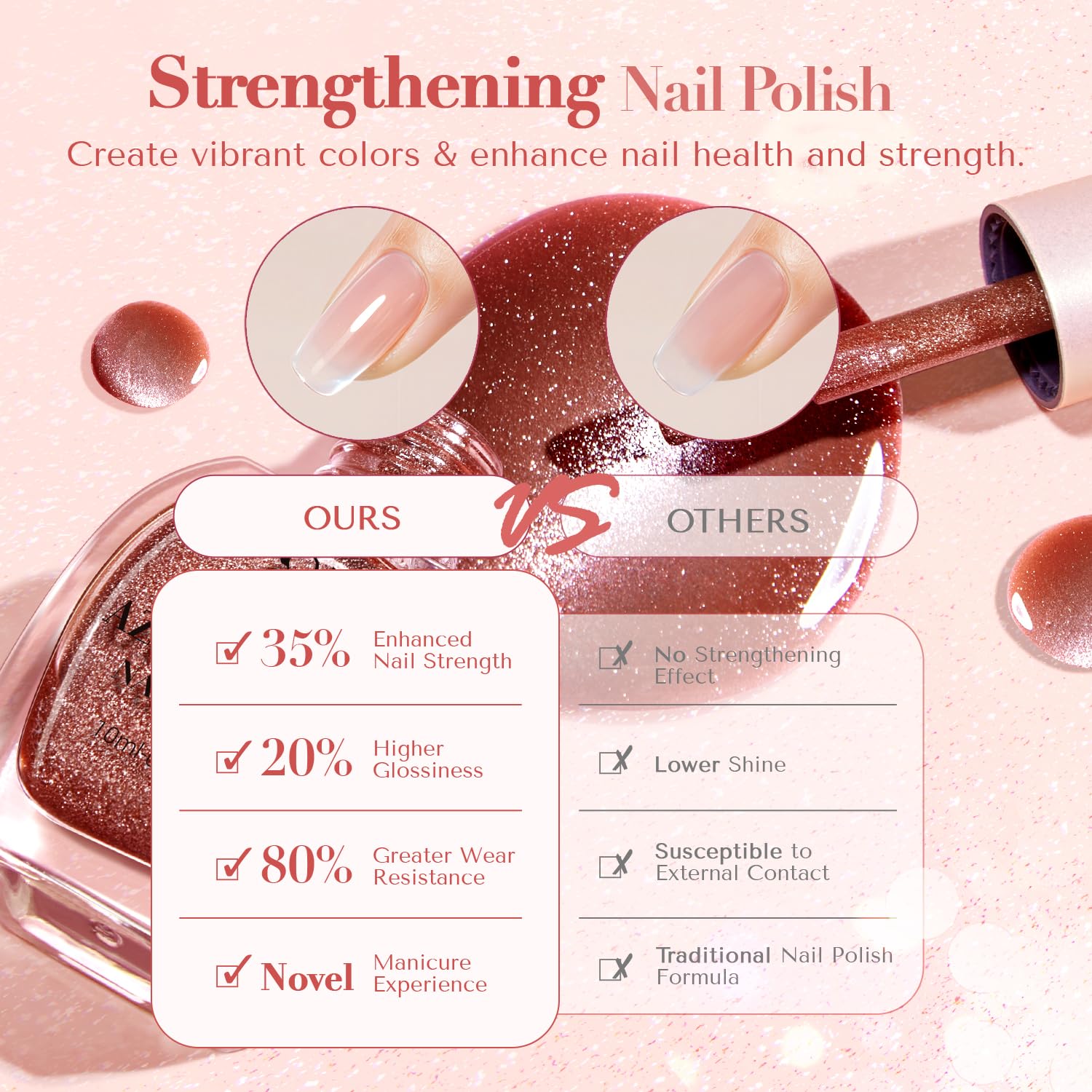 AZUREBEAUTY 4 Magnetic Cat Eye Nail Polish Kit with Top Coat for DIY Manicures - Image 4