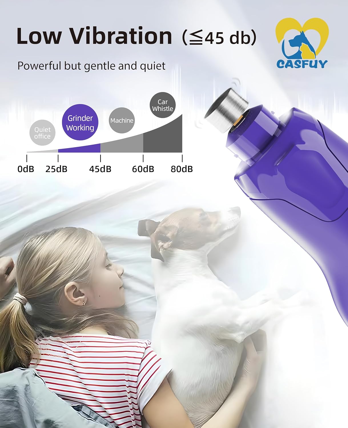 Casfuy Quiet Dog Nail Grinder 6-Speed with LED Lights for All Dog Sizes, Rechargeable - Image 5