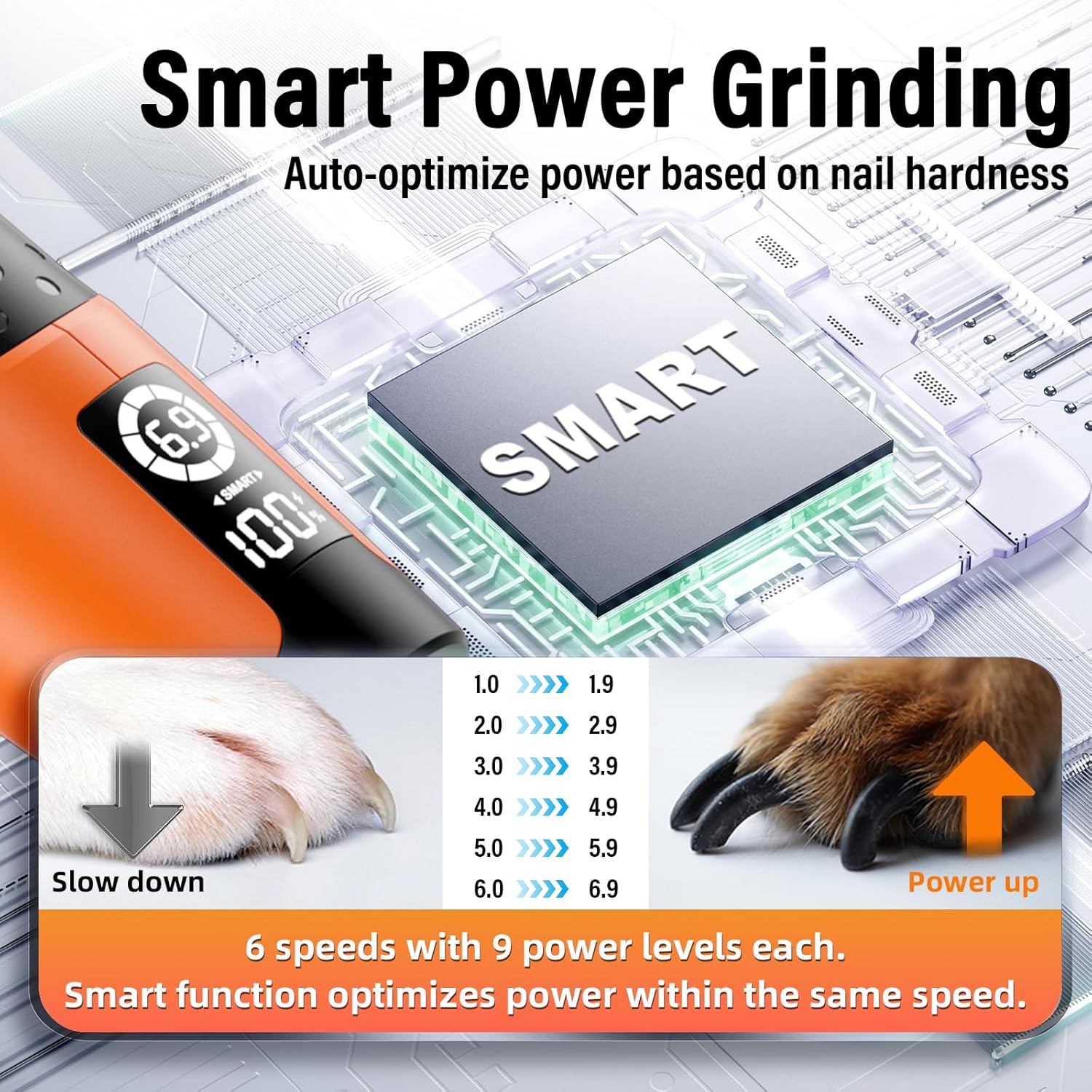 Casfuy Smart 6-Speed Dog Nail Grinder with Enhanced 50% More Power and LED Lights for All Pets - Image 3