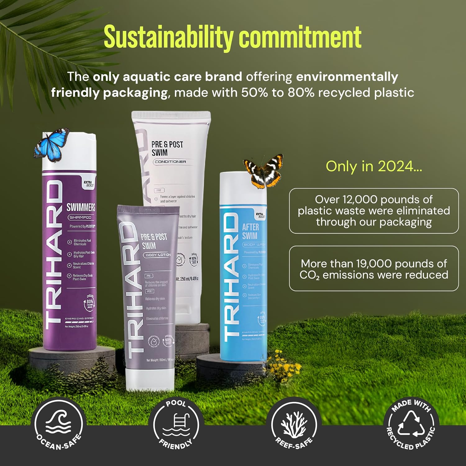 TRIHARD 2 Pack Pre and Post Swim Conditioner Chlorine Removal for Swimmers - Image 9